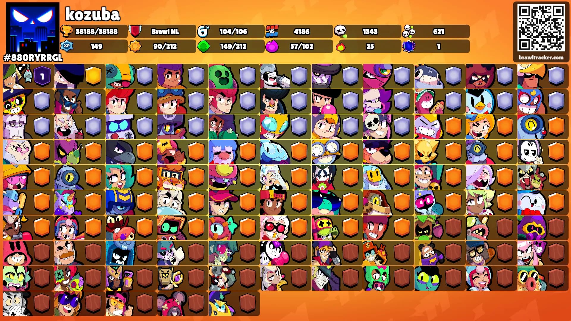 kozuba's Ranks