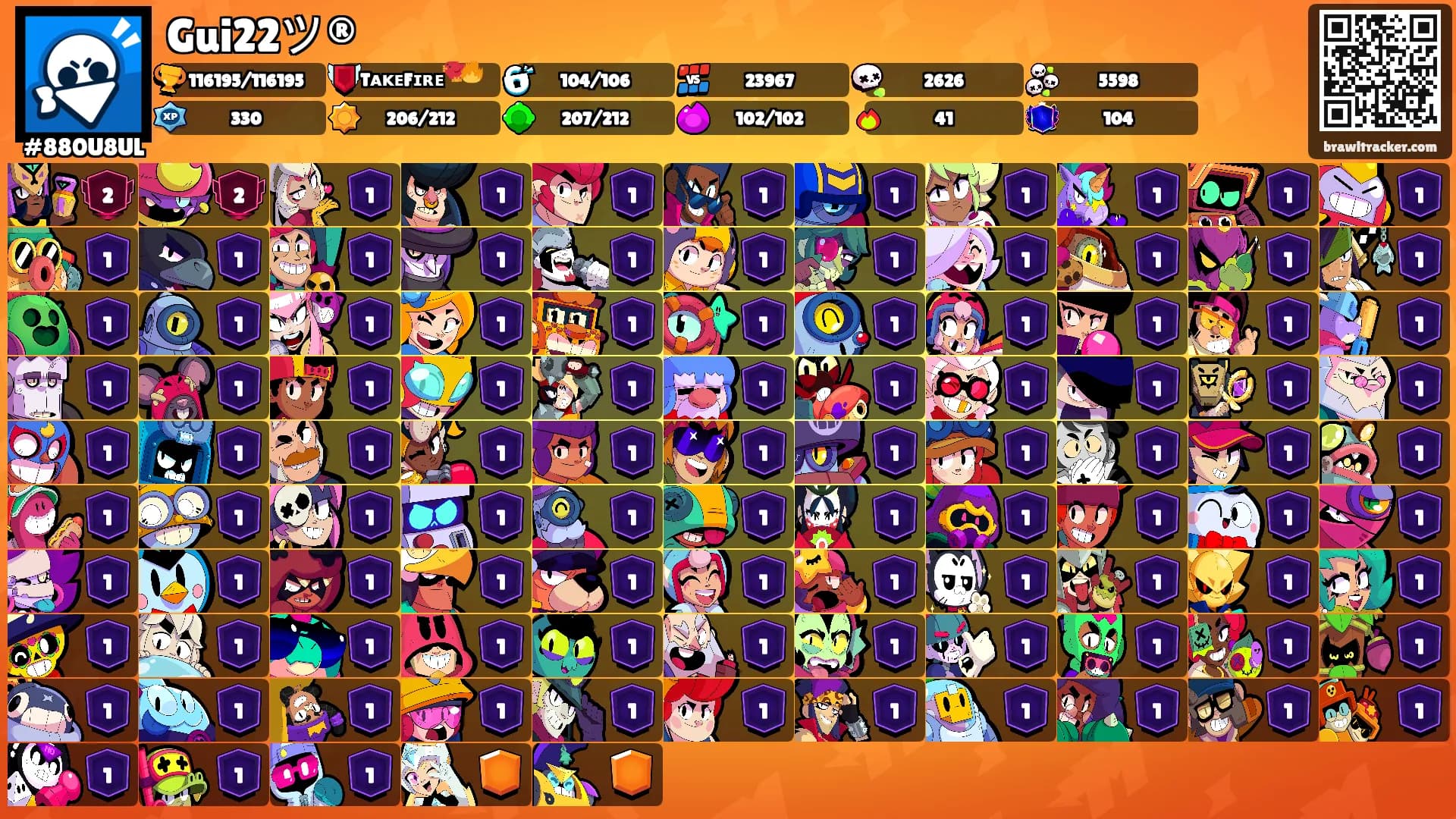 Gui22ツ®'s Ranks