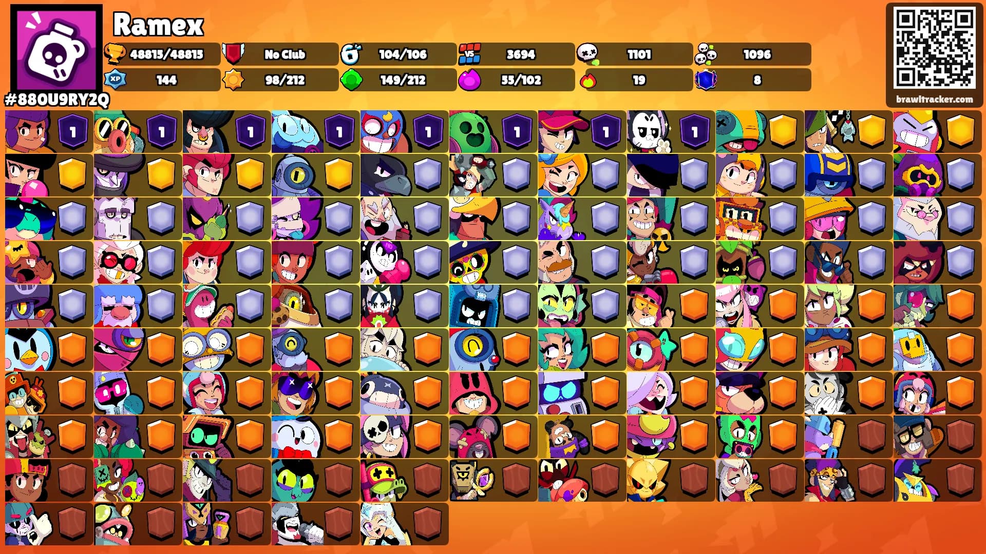 Ramex's Ranks