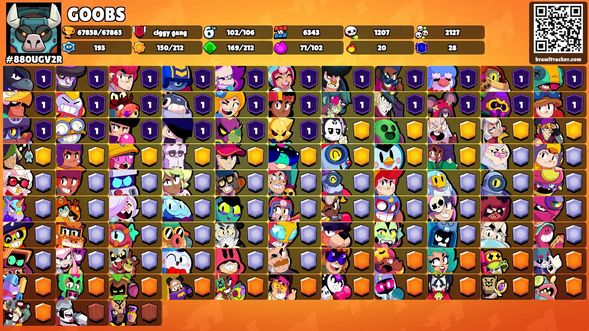 GOOBS's Ranks