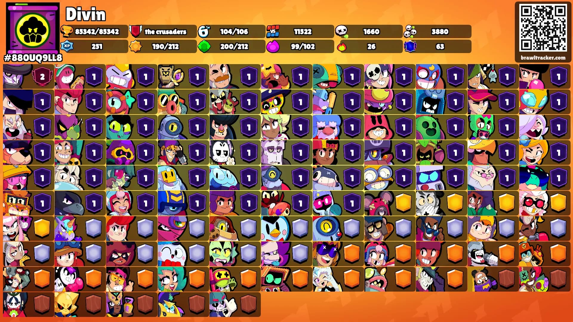 Divin's Ranks