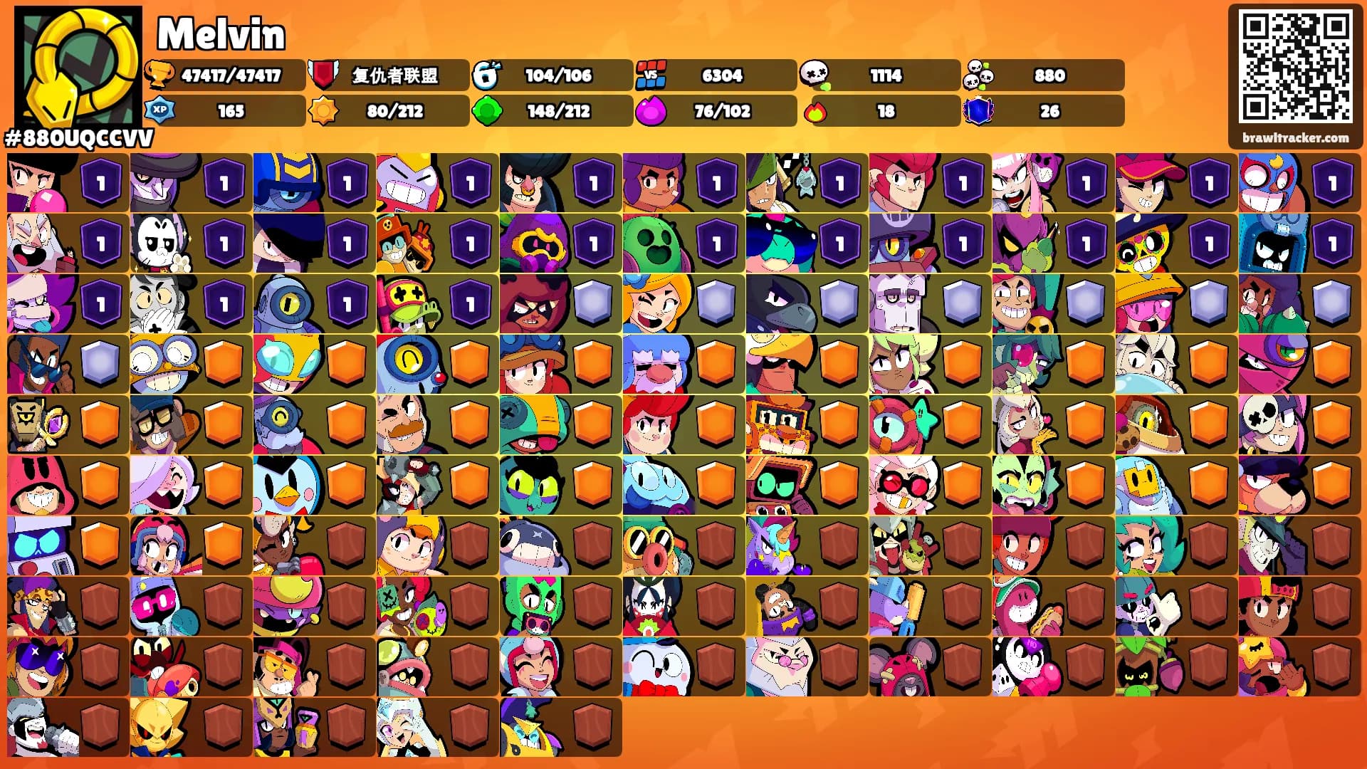 Melvin's Ranks