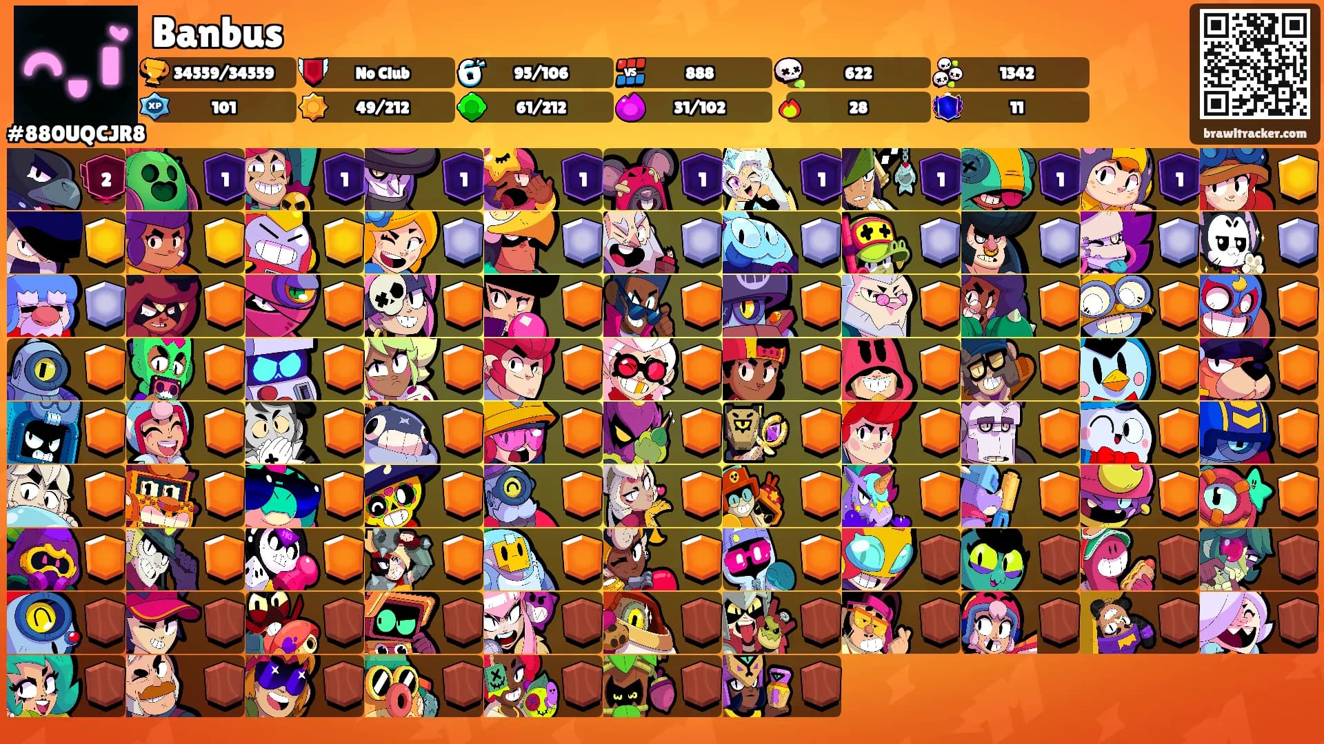 Banbus's Ranks