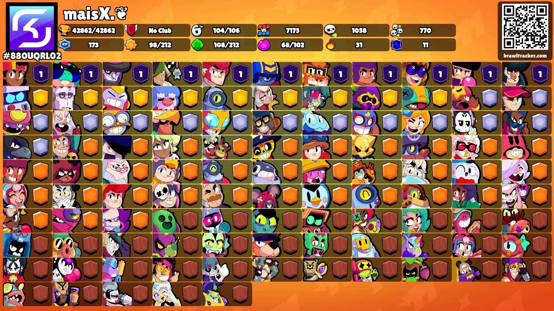 maisX.❦'s Ranks
