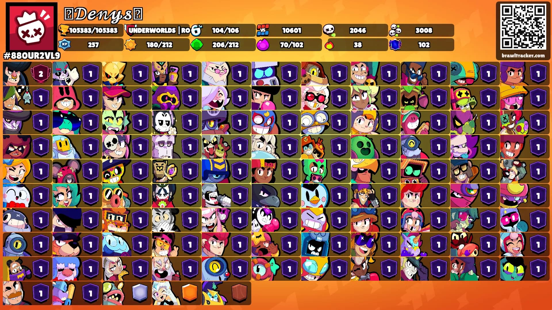 𒉭𝒟𝓮𝓃𝔂𝓼𒉭's Ranks