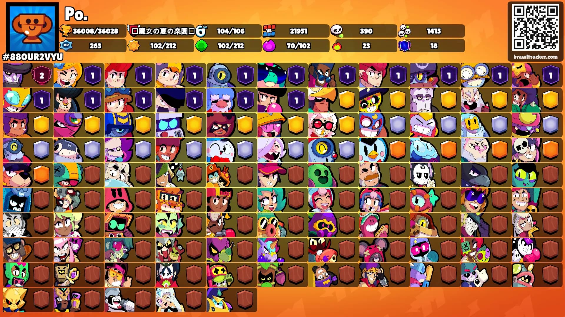 Po.'s Ranks