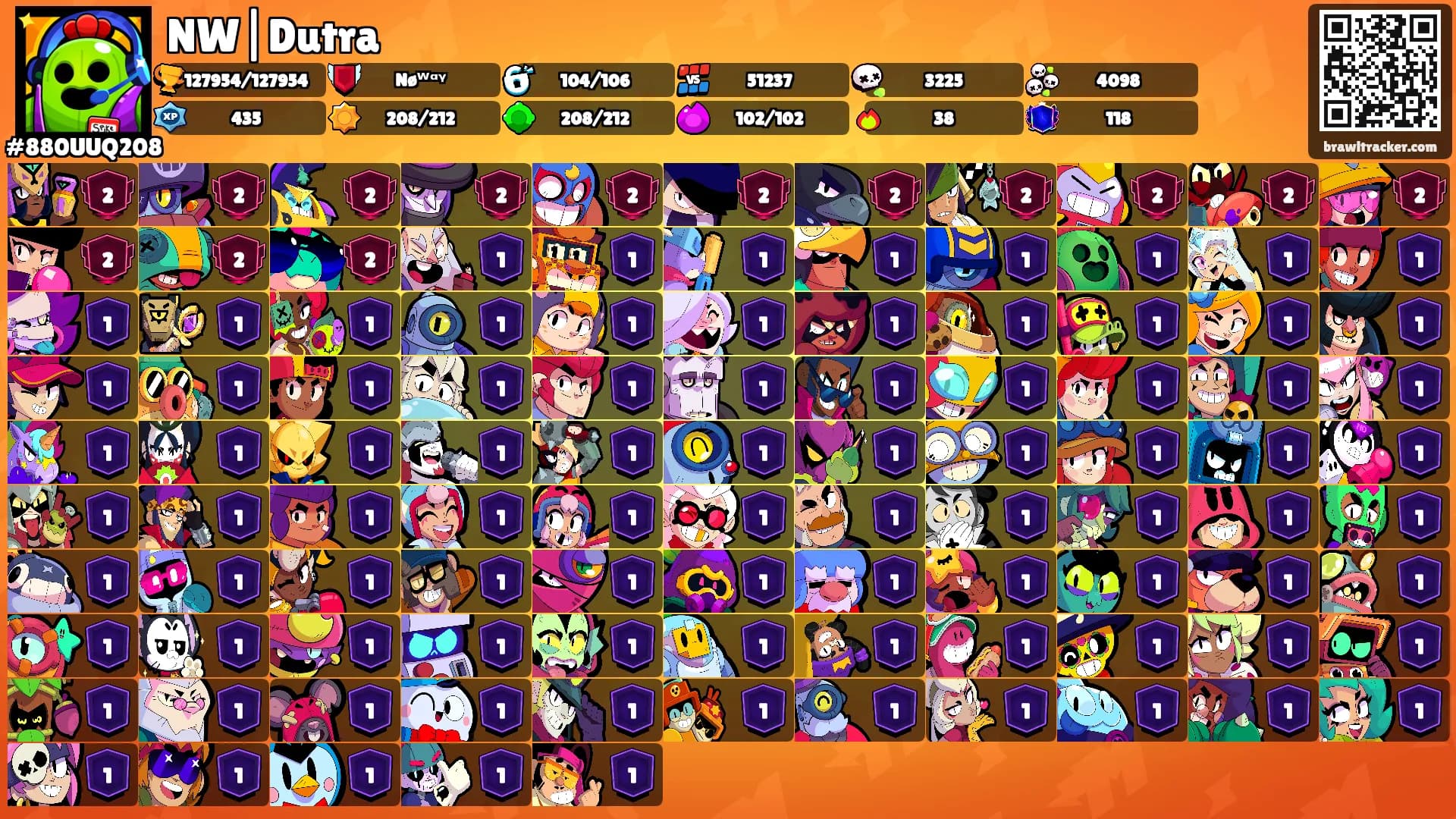 NW|Dutra's Ranks