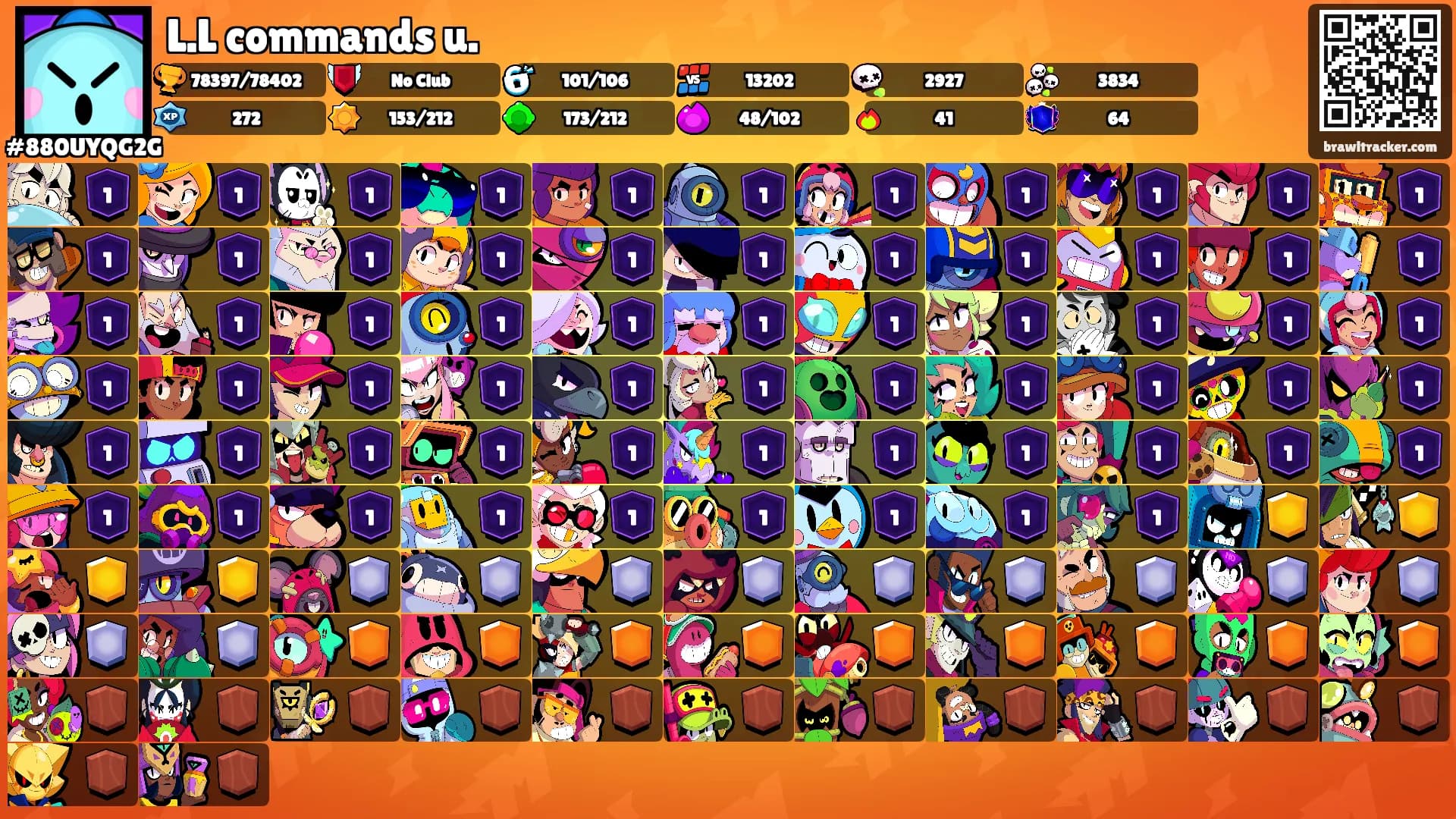L.L commands u.'s Ranks