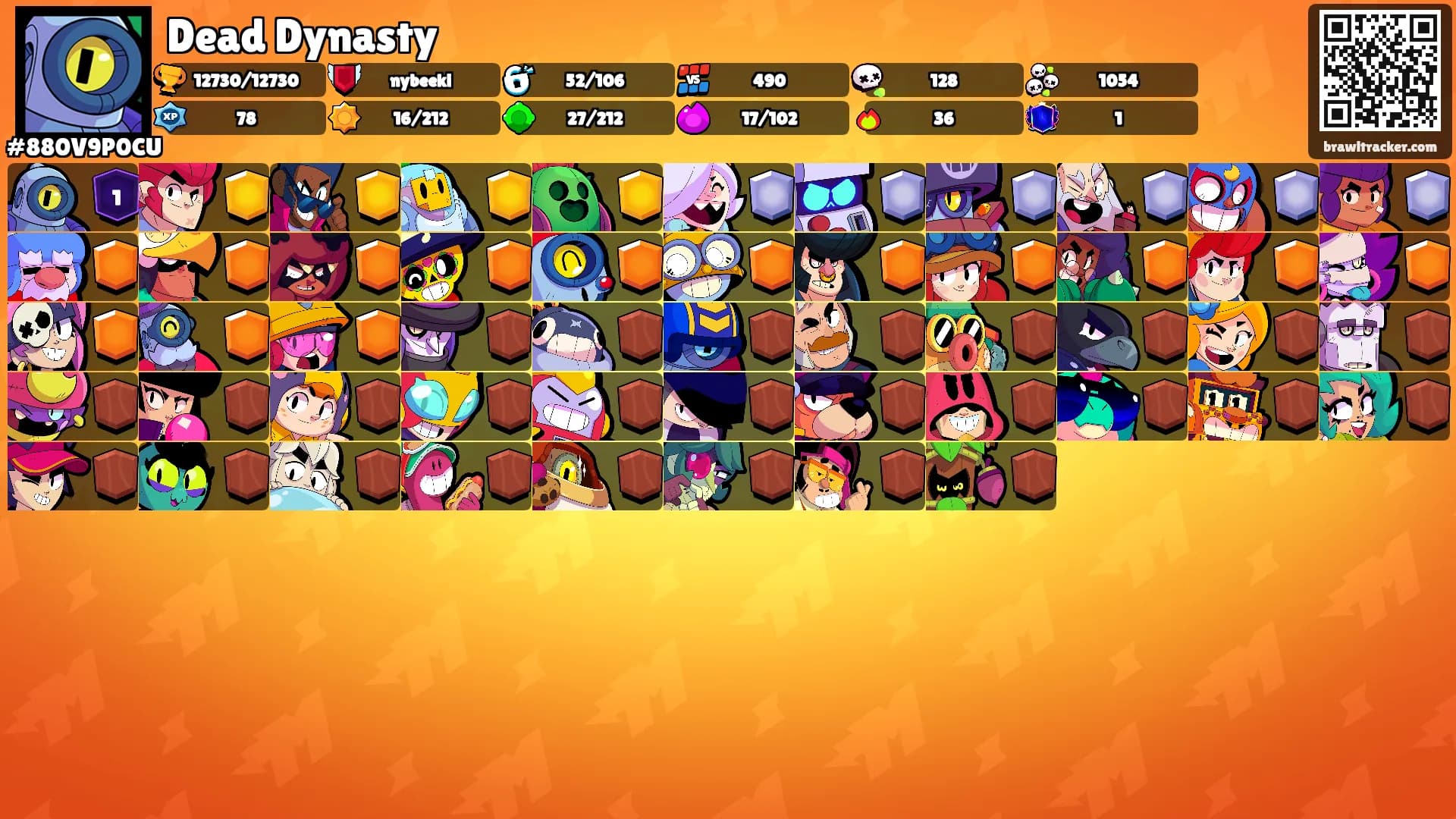 Dead Dynasty's Ranks