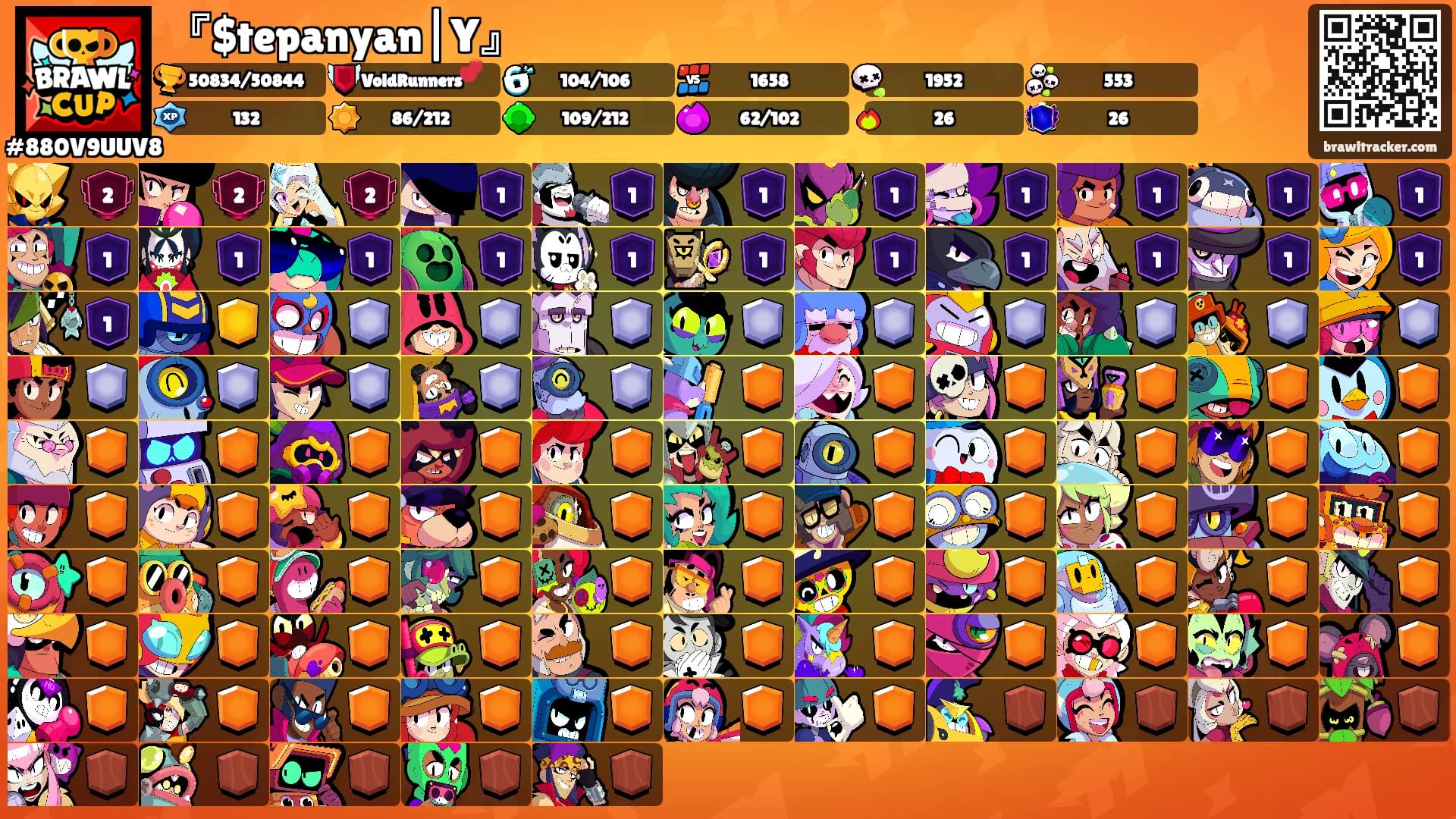 『$tepanyan|Y』's Ranks