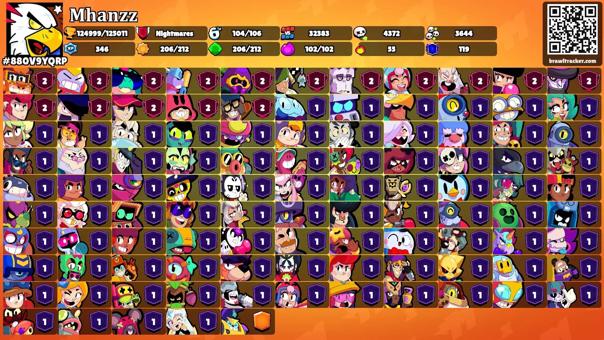 𝐌𝐡𝐚𝐧𝐳𝐳's Ranks