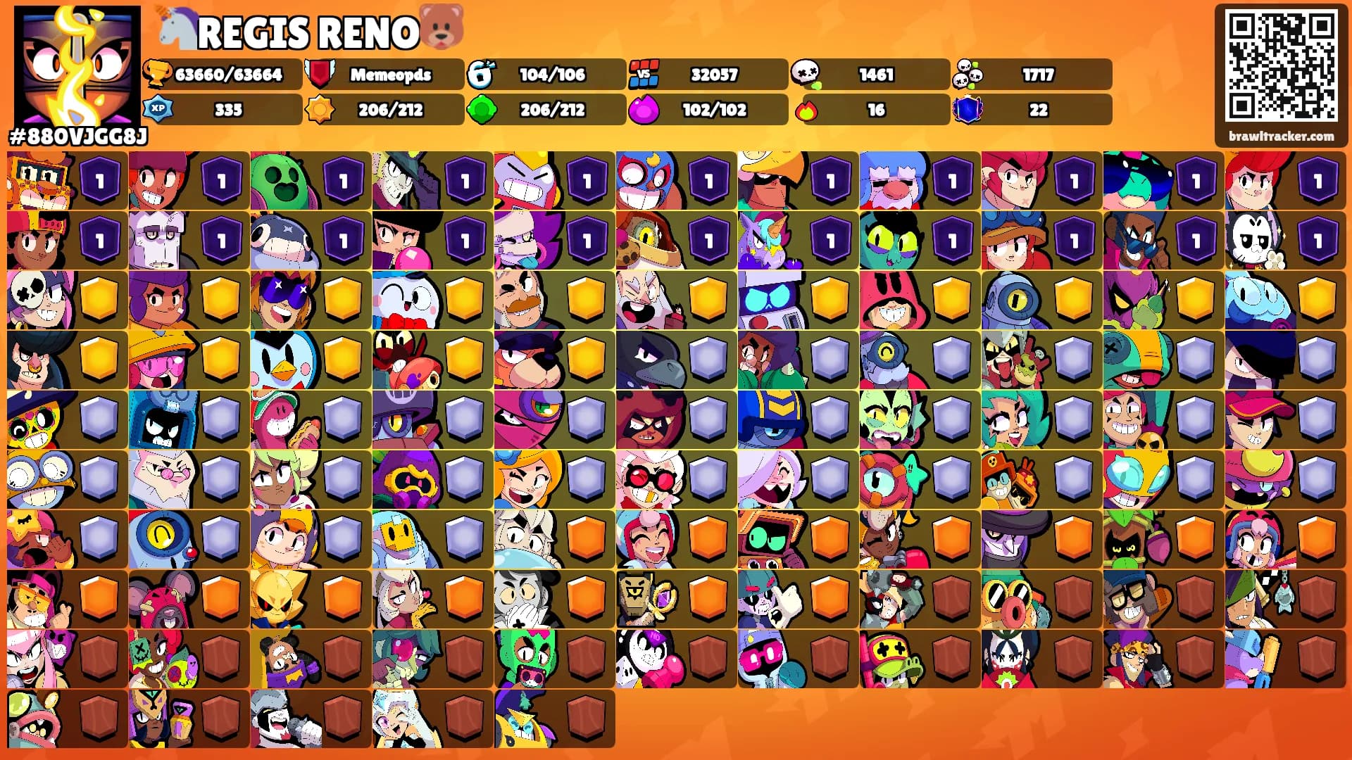🦄REGIS RENO🐻's Ranks