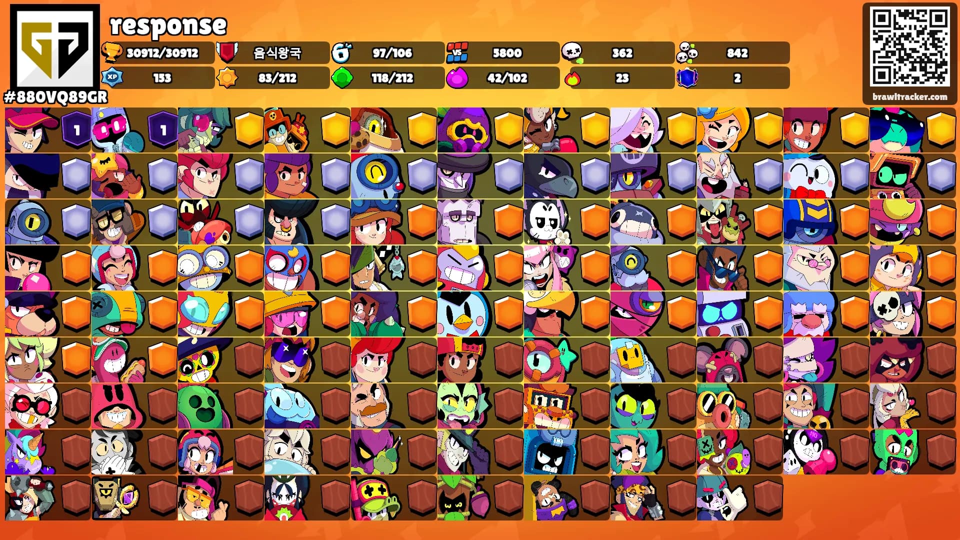 response's Ranks