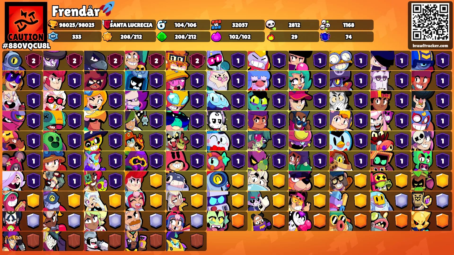Frendår🚀's Ranks