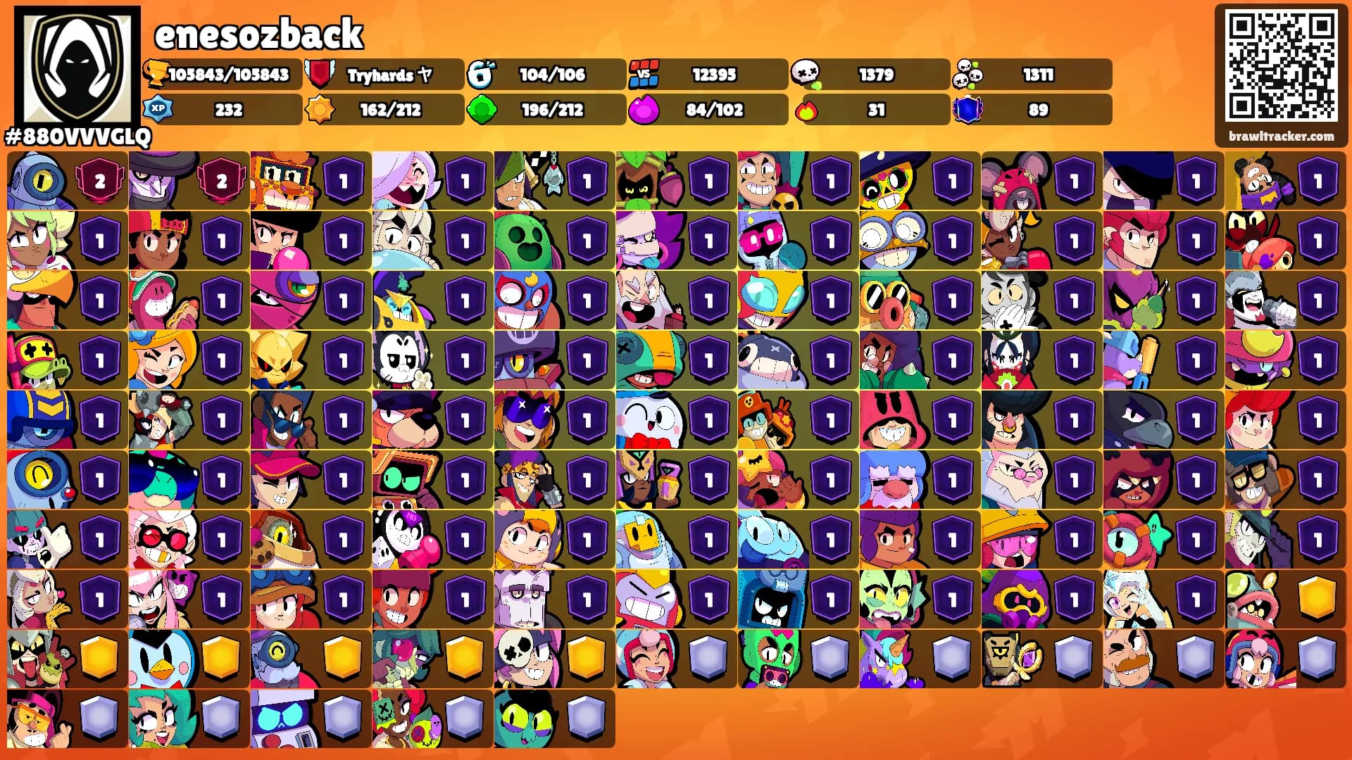 enesozback's Ranks