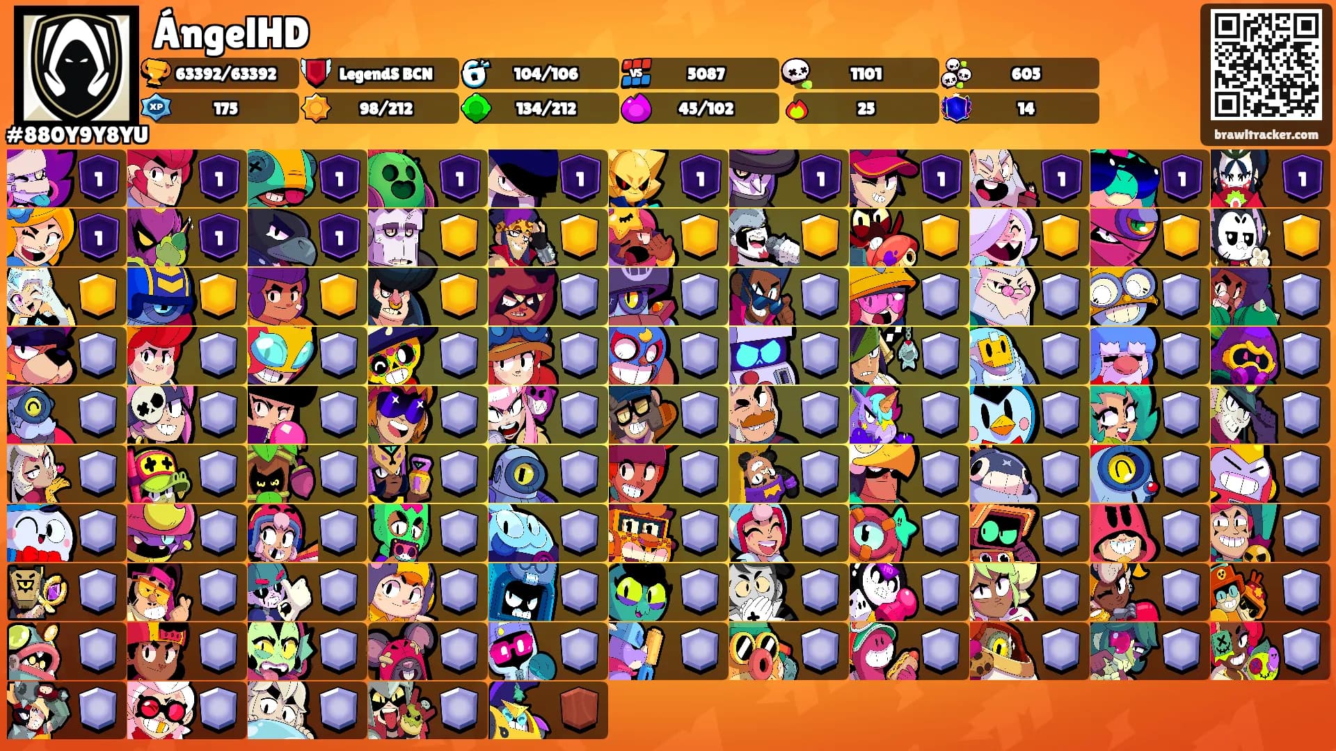 ÁngelHD's Ranks