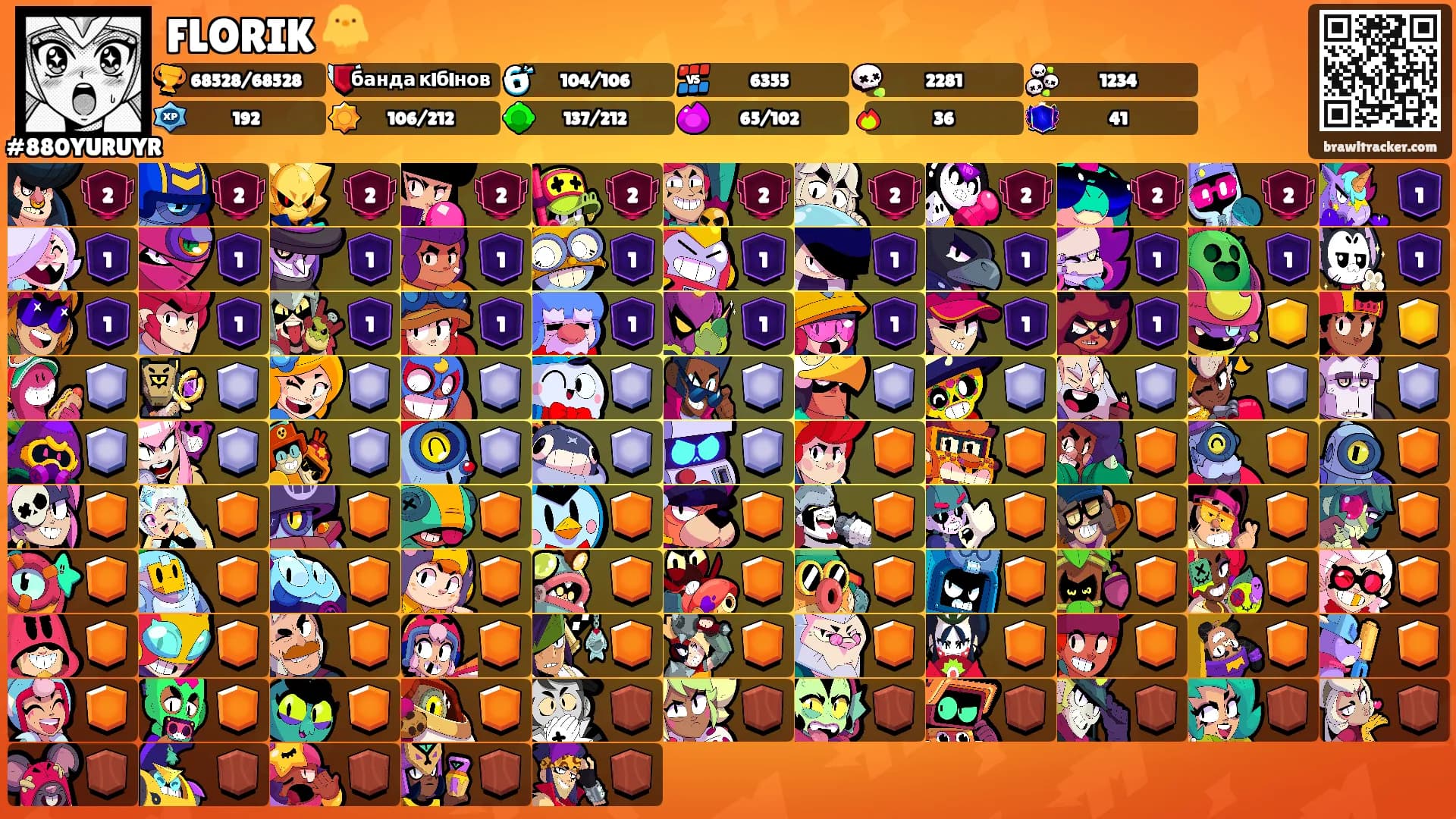 FLORIK 🐥's Ranks