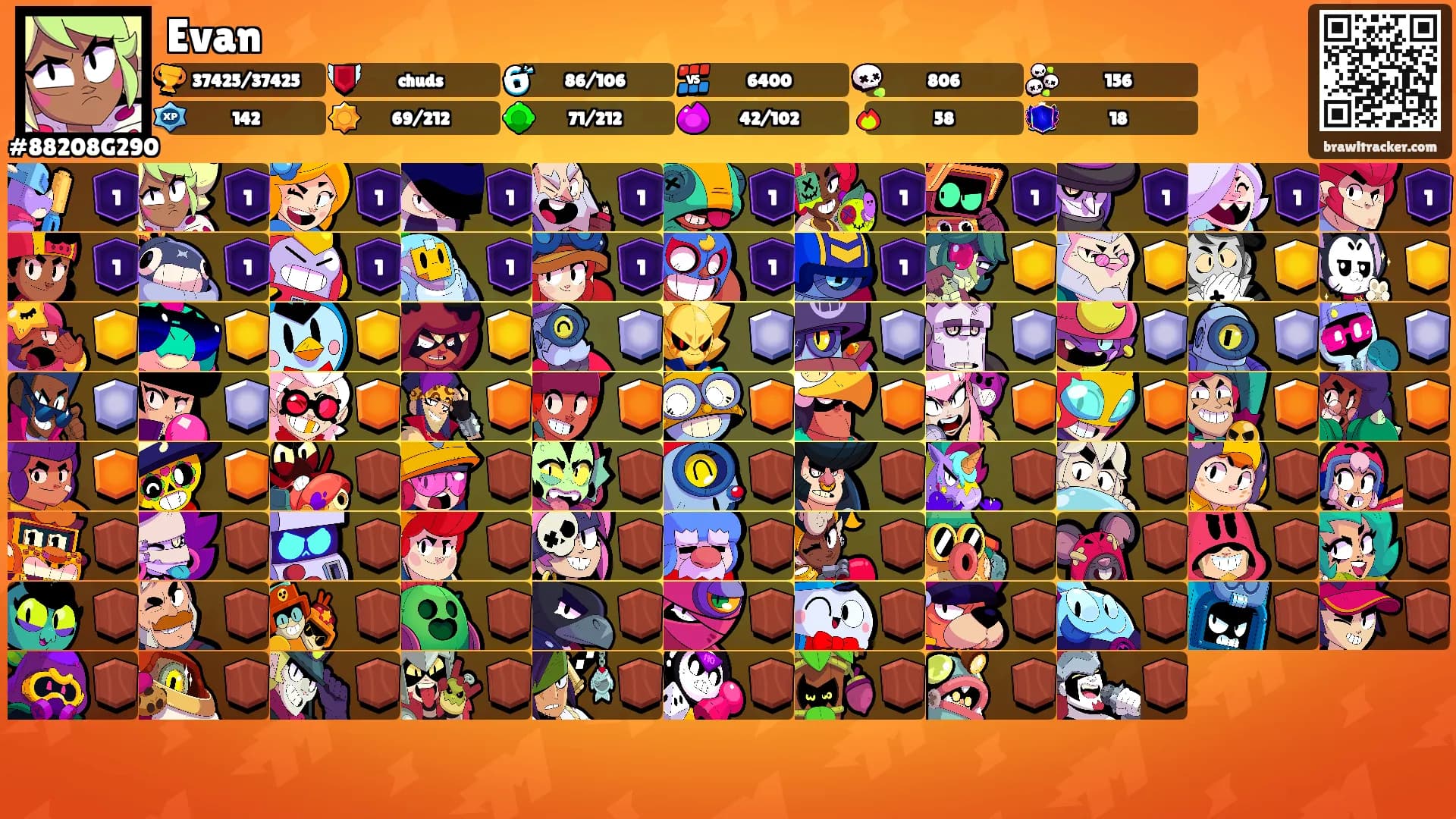 Evan's Ranks