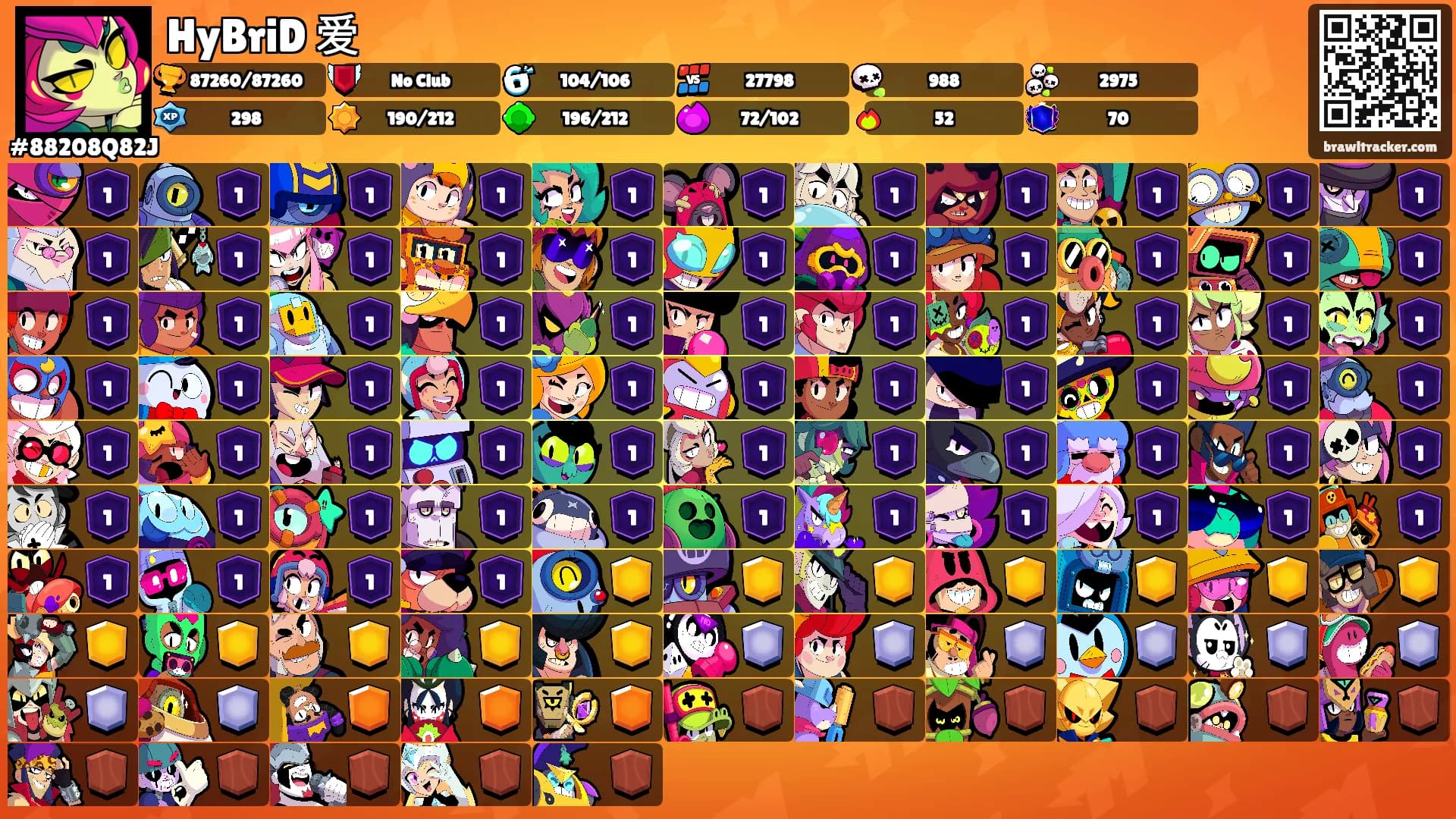 HyBriD 爱's Ranks
