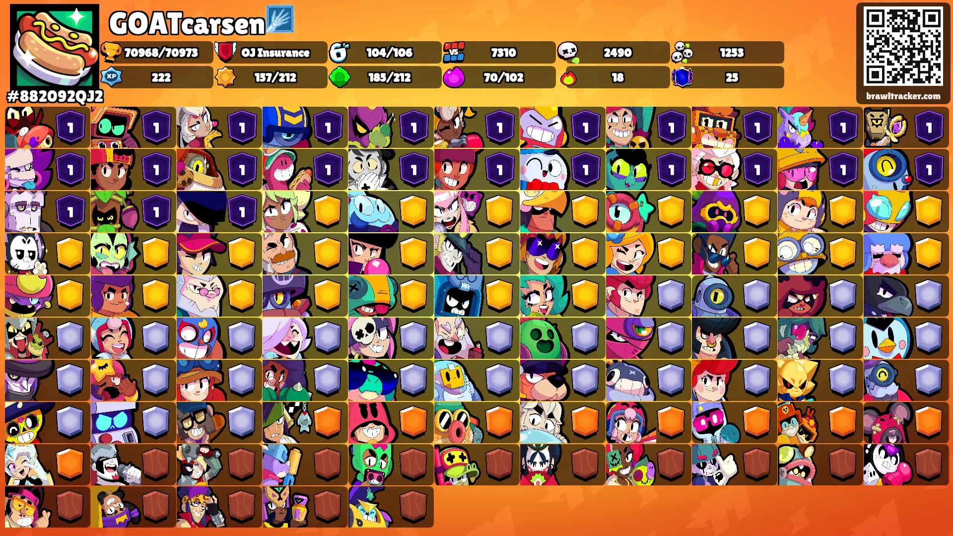 GOATcarsen🩻's Ranks