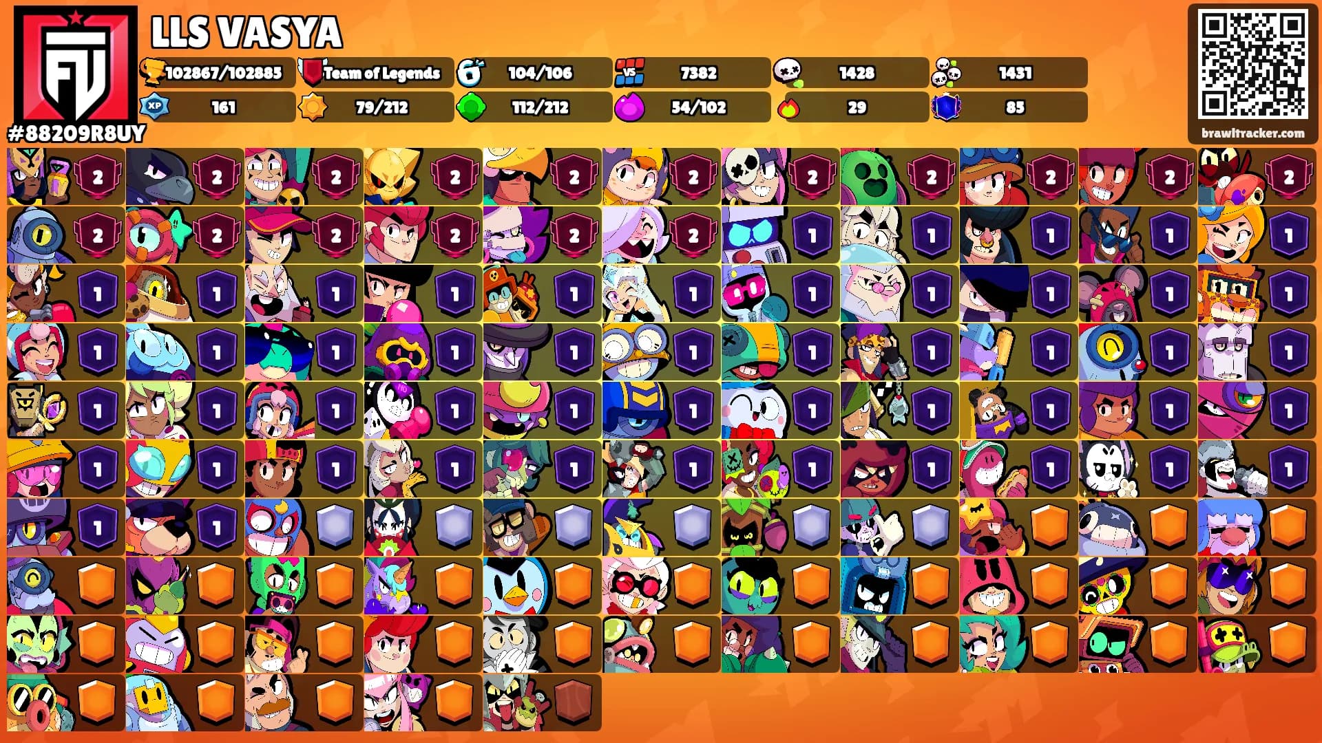 LLS VASYA's Ranks
