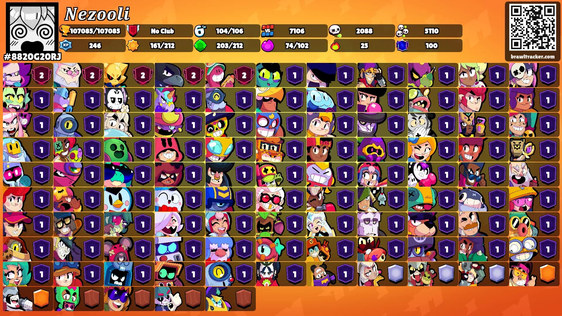 𝑵𝒆𝒛𝒐𝒐𝒍𝒊's Ranks