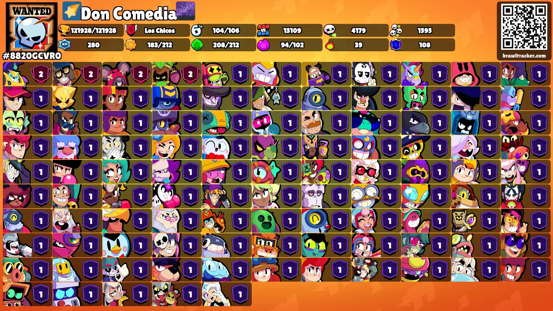 🌠Don Comedia🌌's Ranks