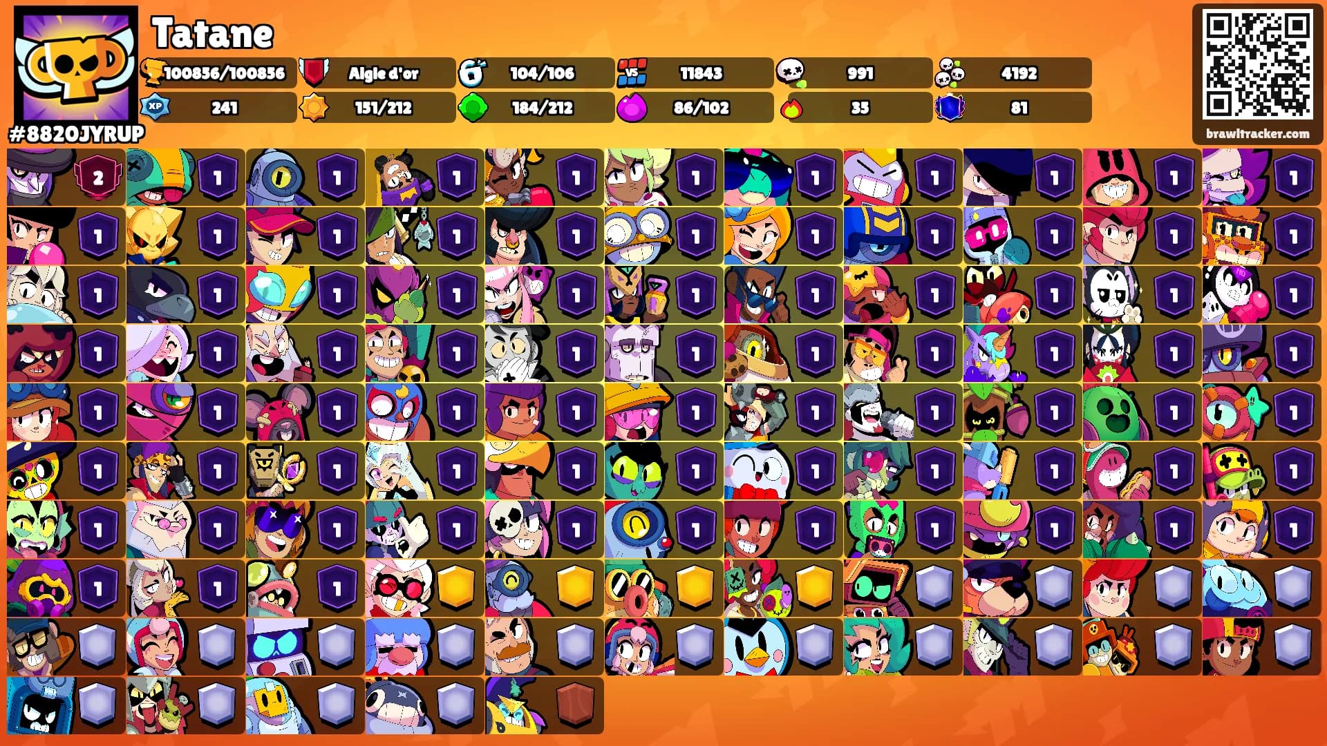 Tatane's Ranks