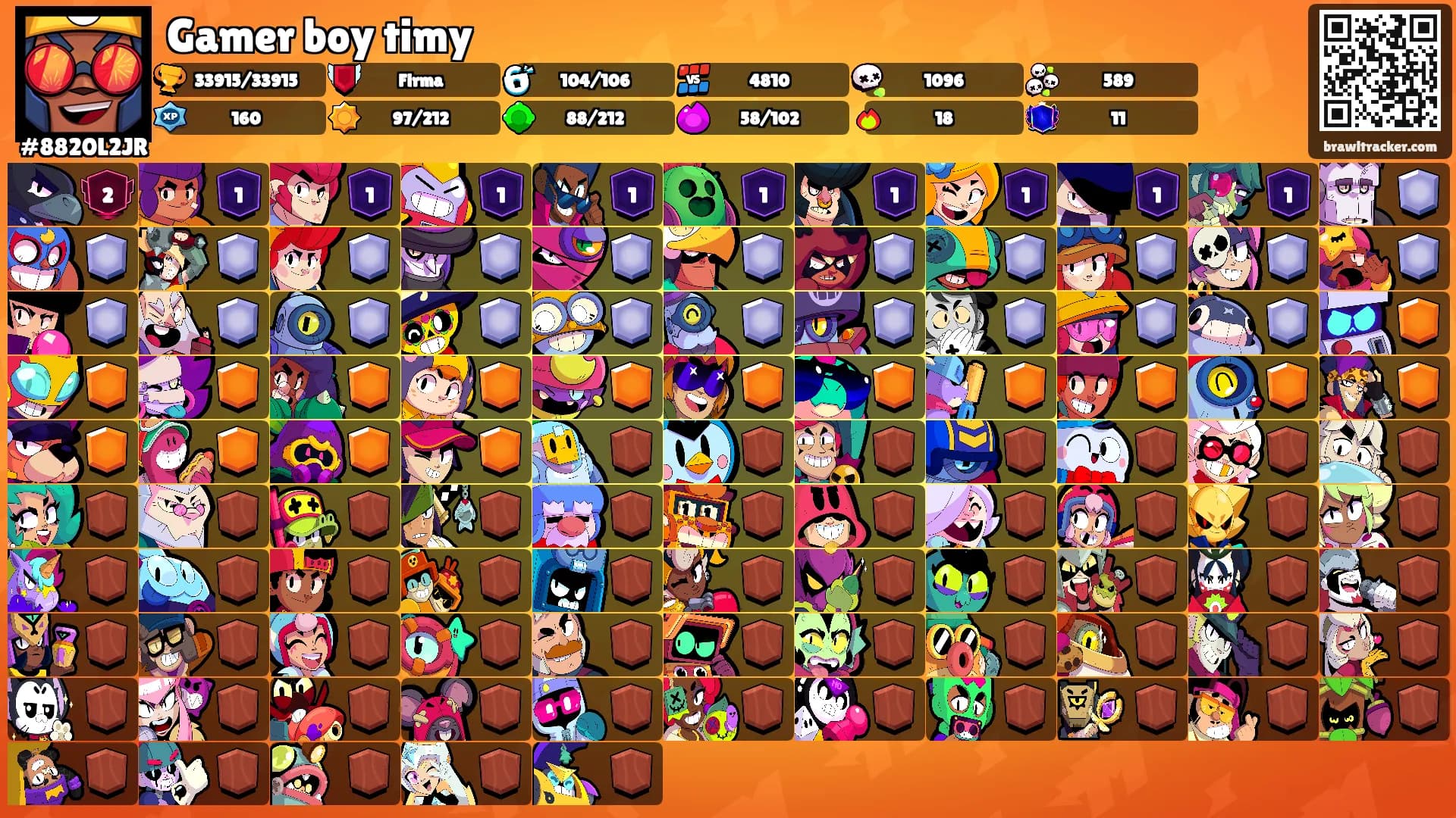 Gamer boy timy's Ranks