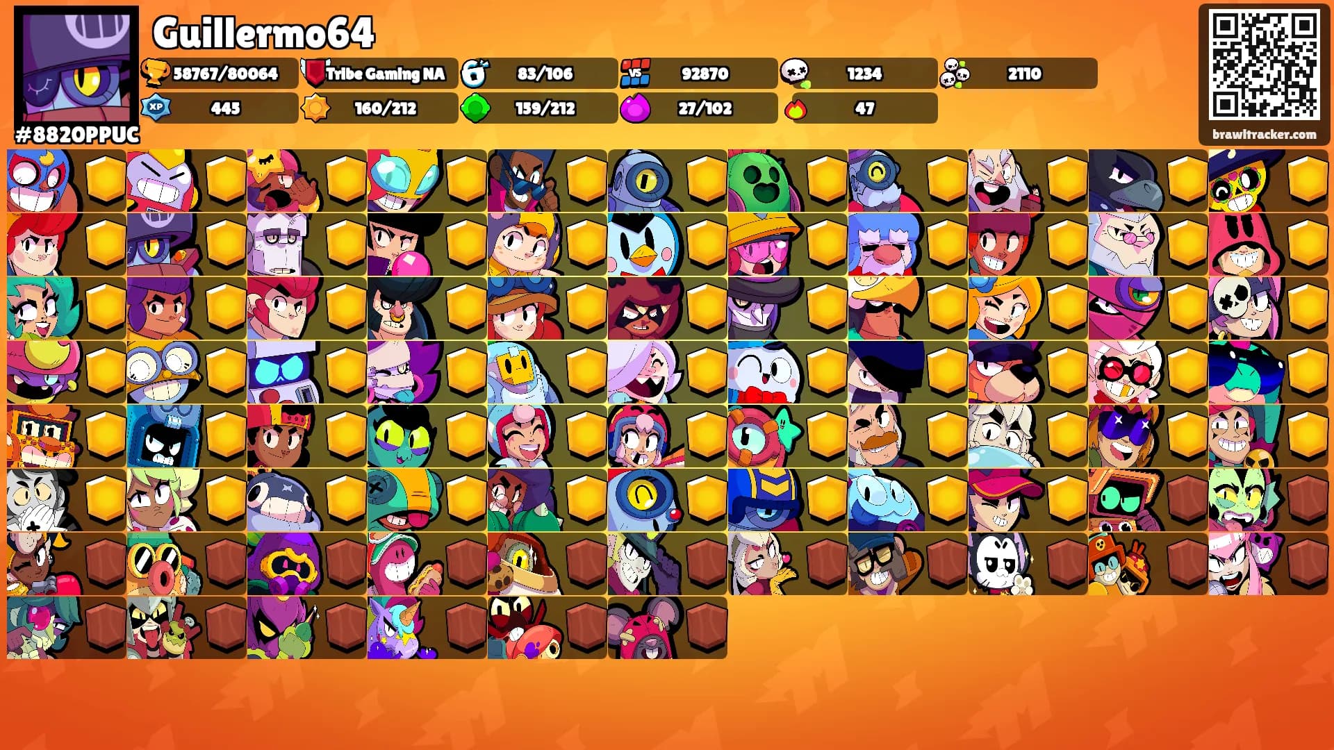 Guillermo64's Ranks