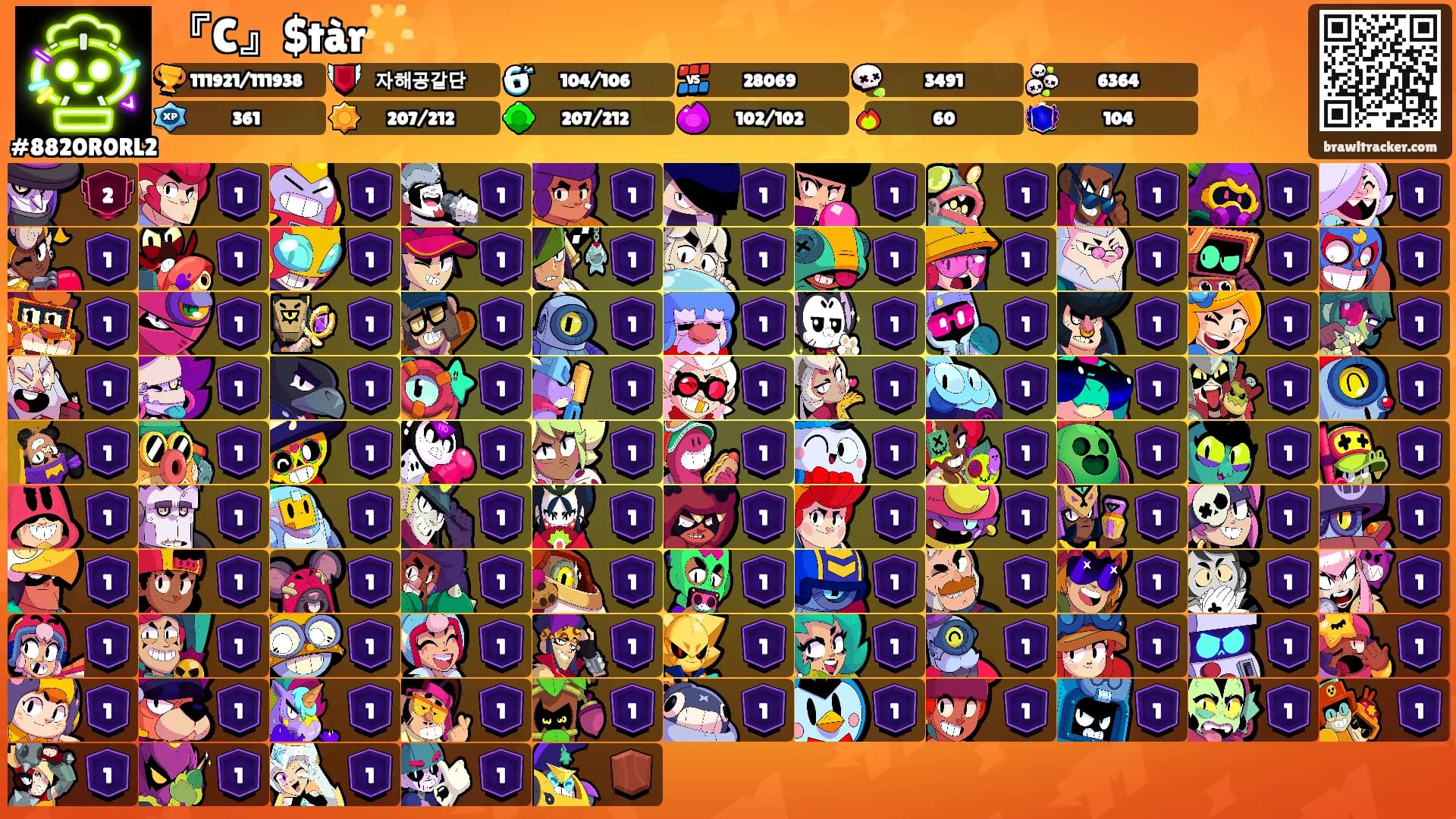 『C』$tàr🌟's Ranks