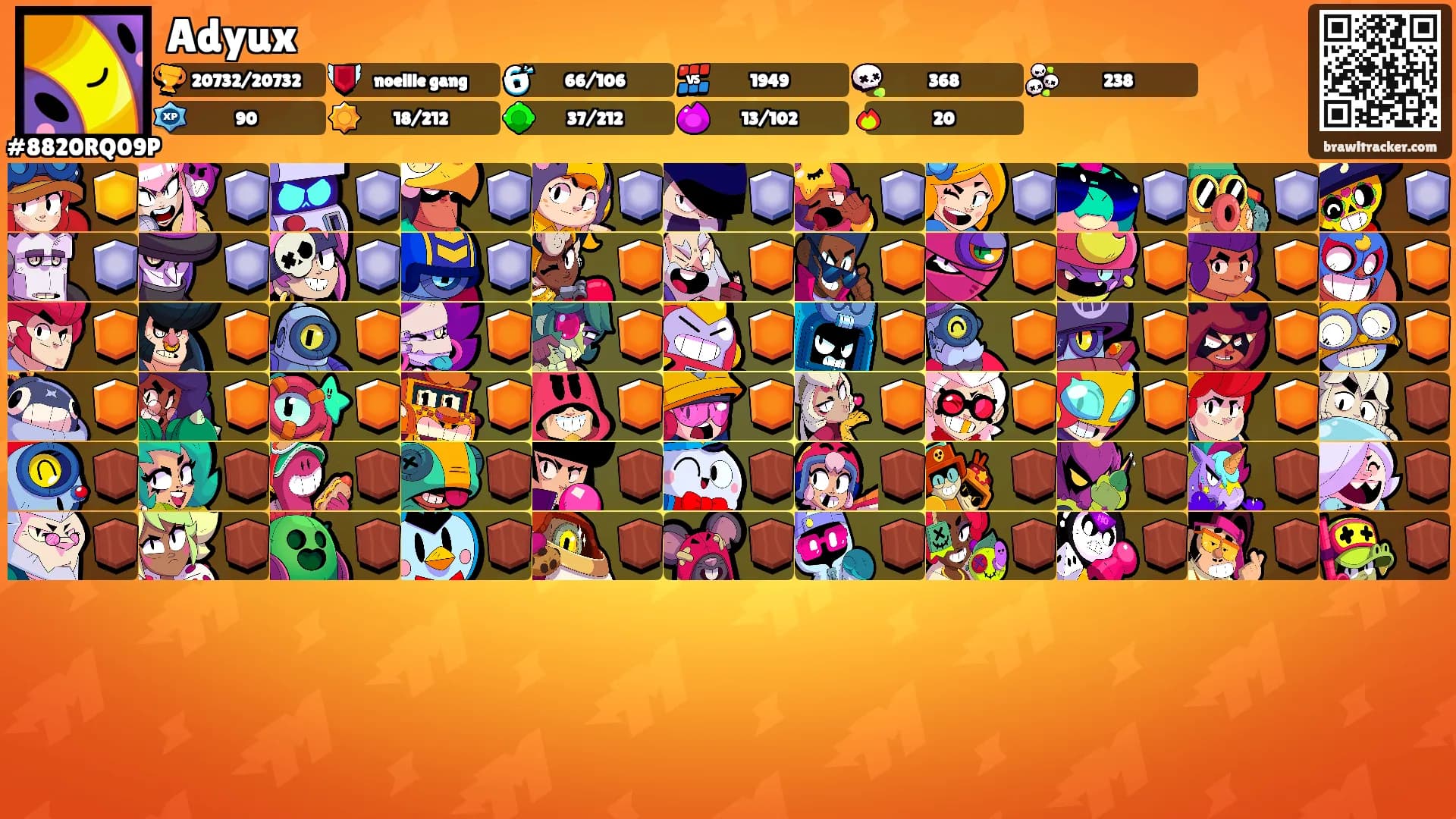 Adyux's Ranks