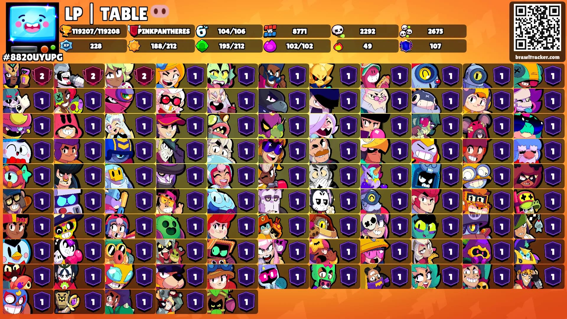 LP | TABLE 🐽's Ranks