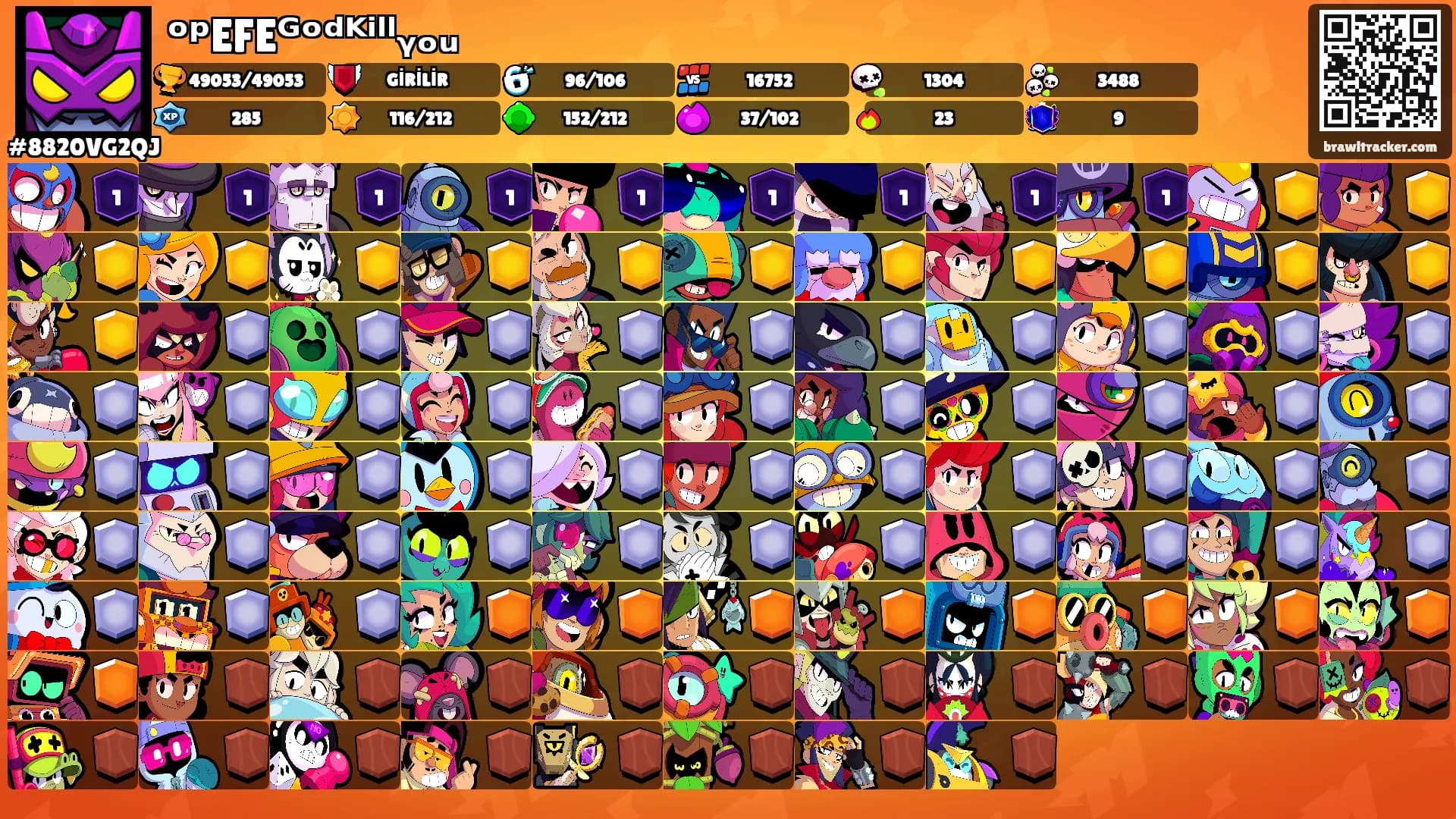 ᵒᵖEFEᴳᵒᵈᴷⁱˡˡᵧₒᵤ's Ranks