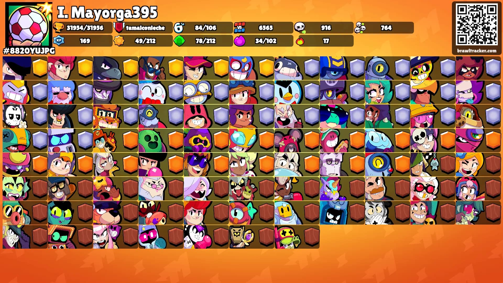 I. Mayorga395's Ranks
