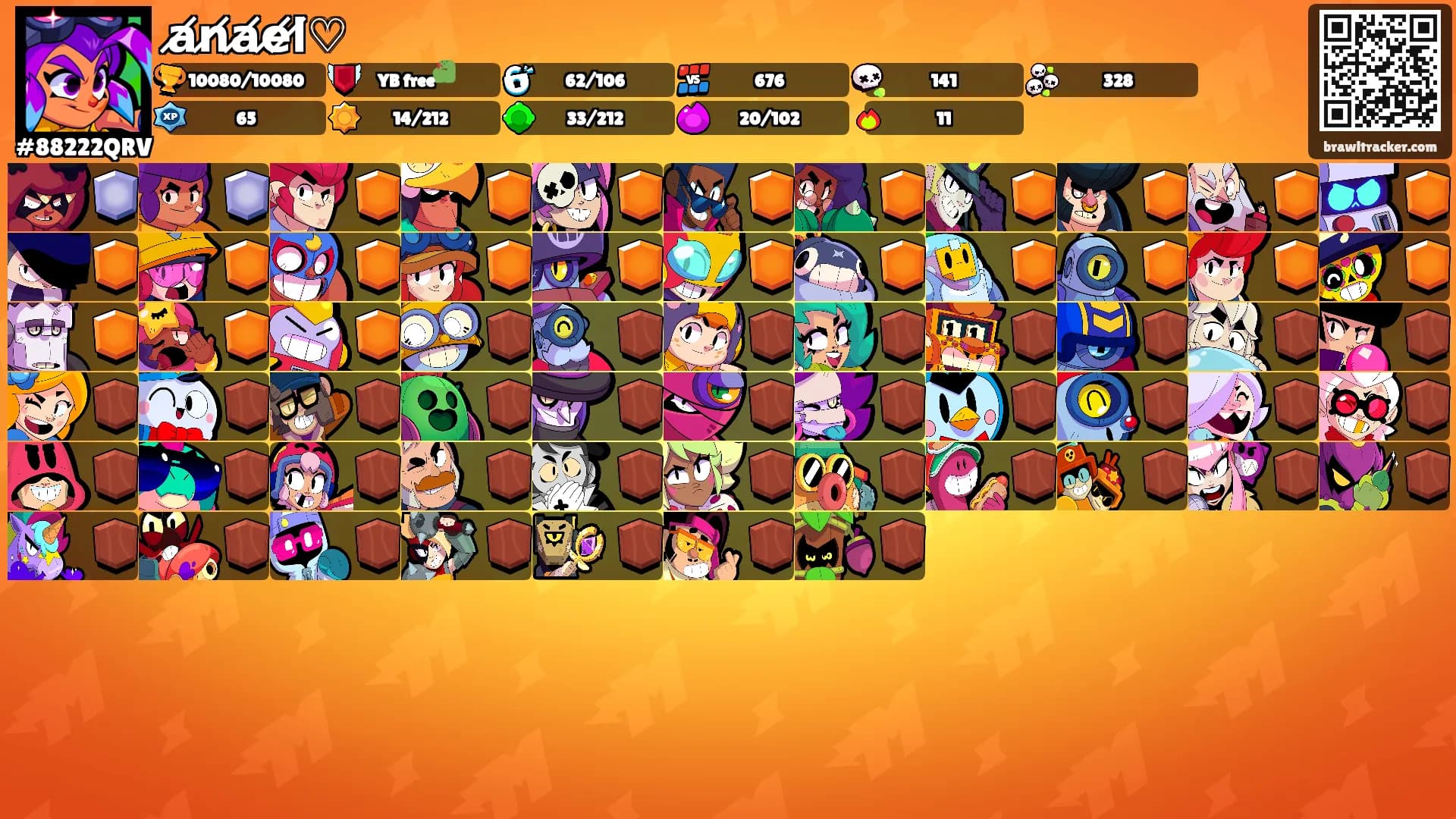 a̸n̸a̸e̸l̸♡'s Ranks