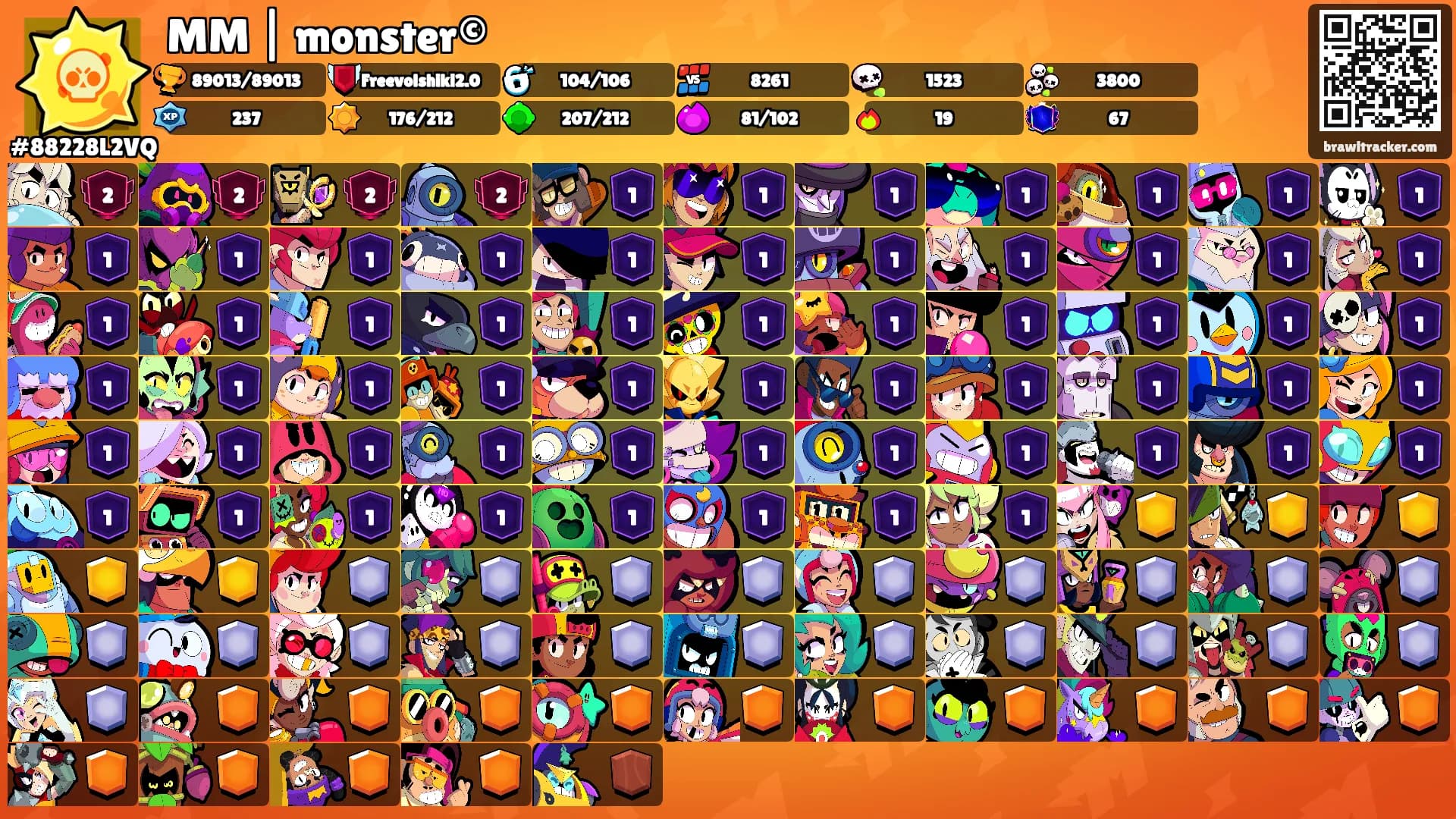 MM | monster©'s Ranks