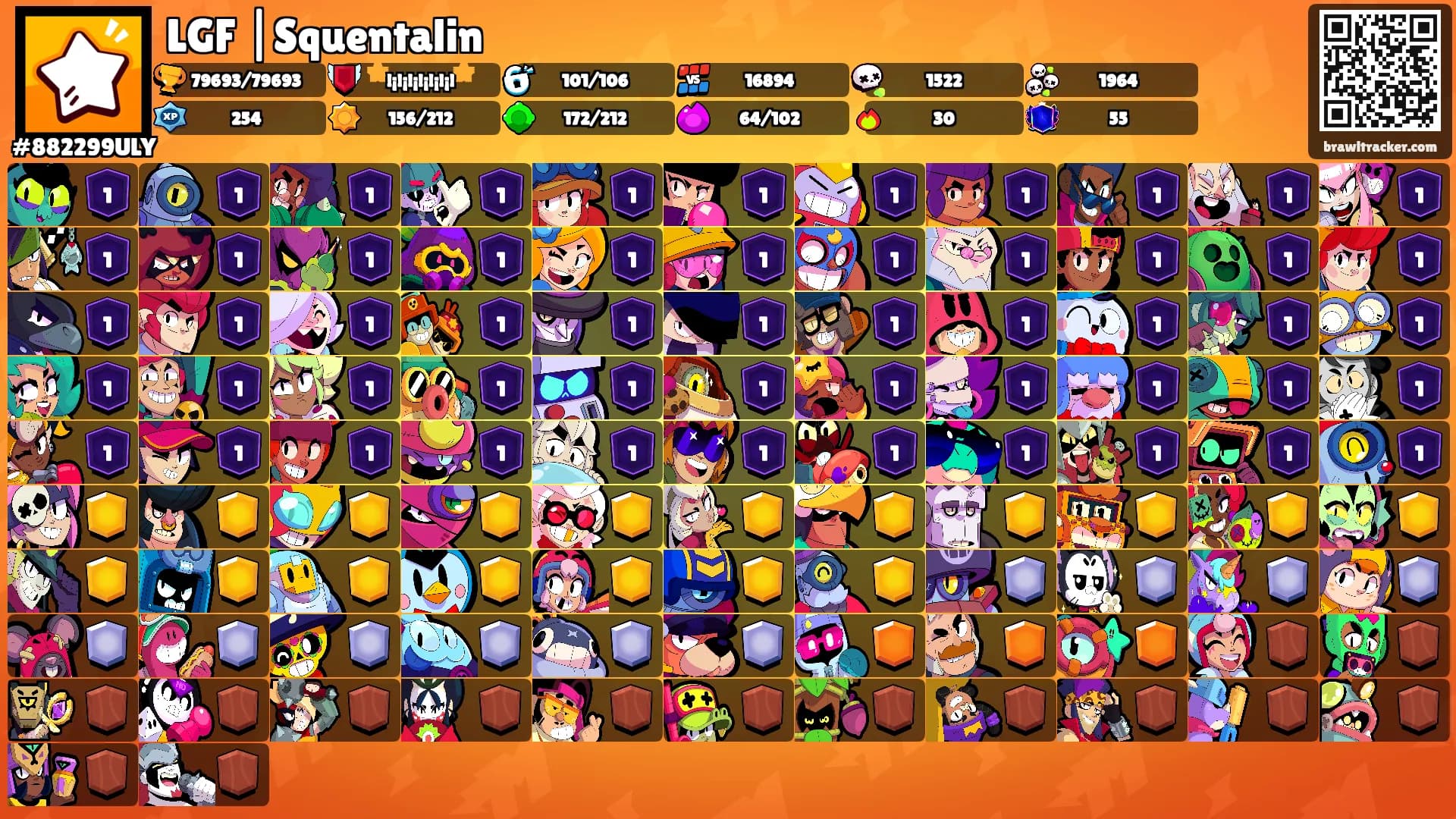 LGF |Squentalin's Ranks