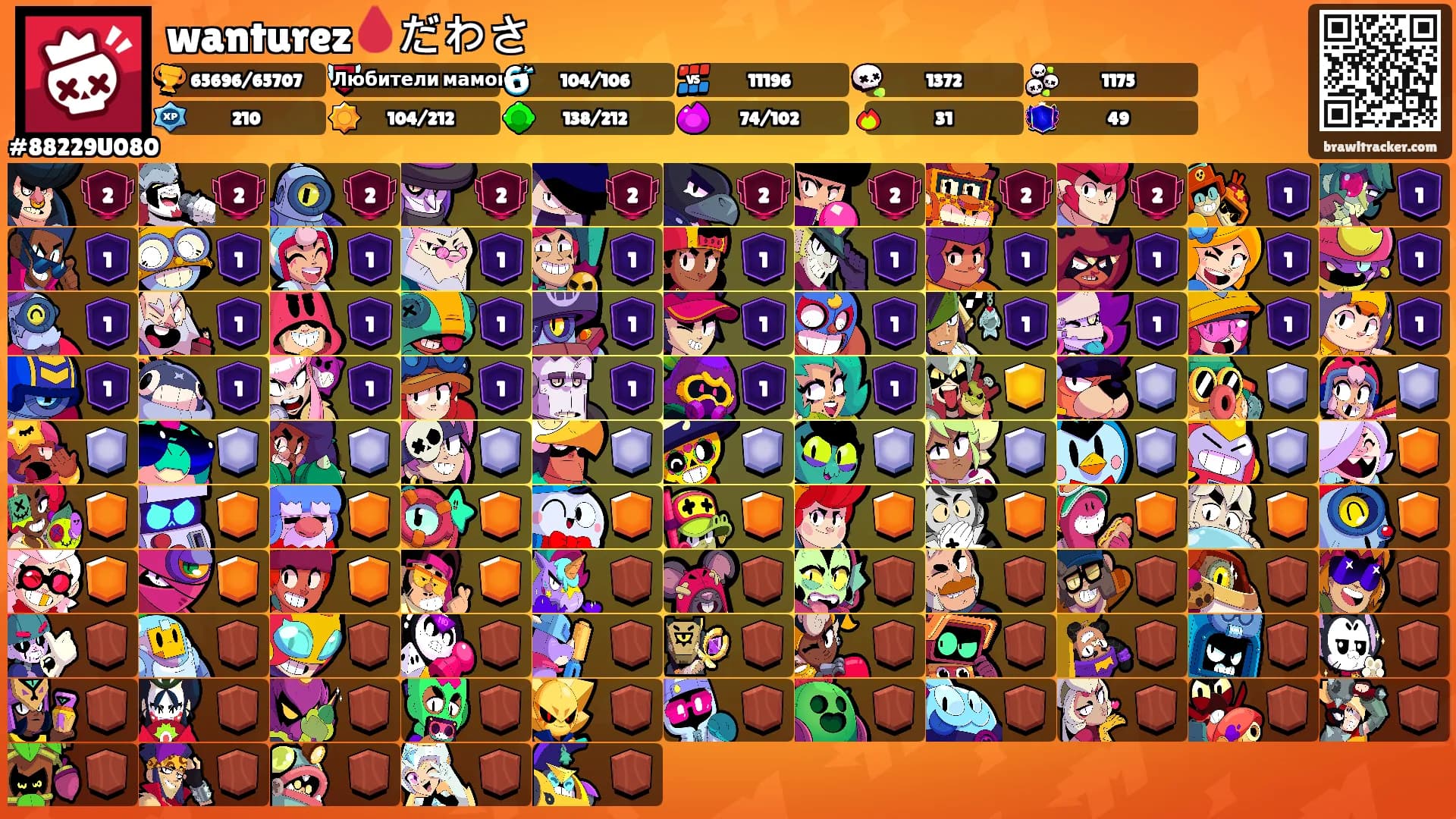 wanturez🩸だわさ's Ranks