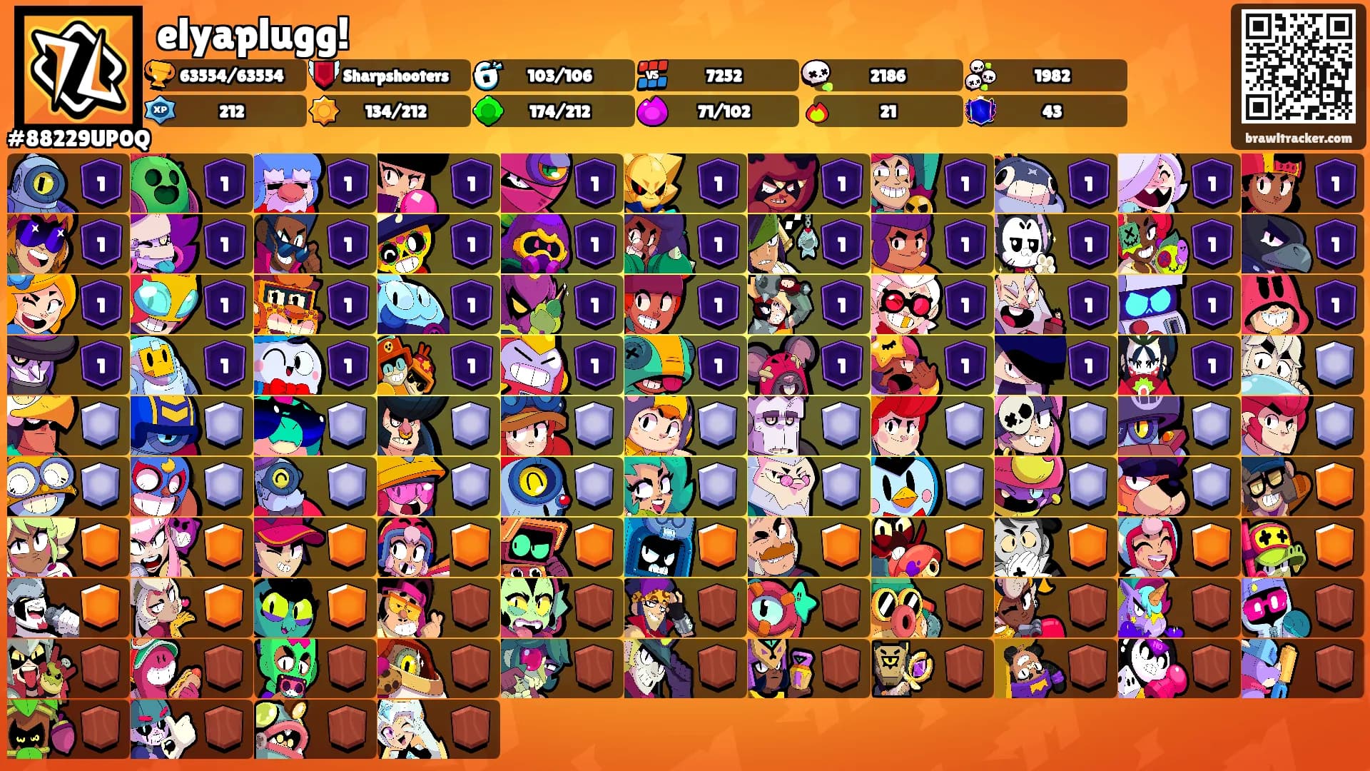 elyaplugg!'s Ranks