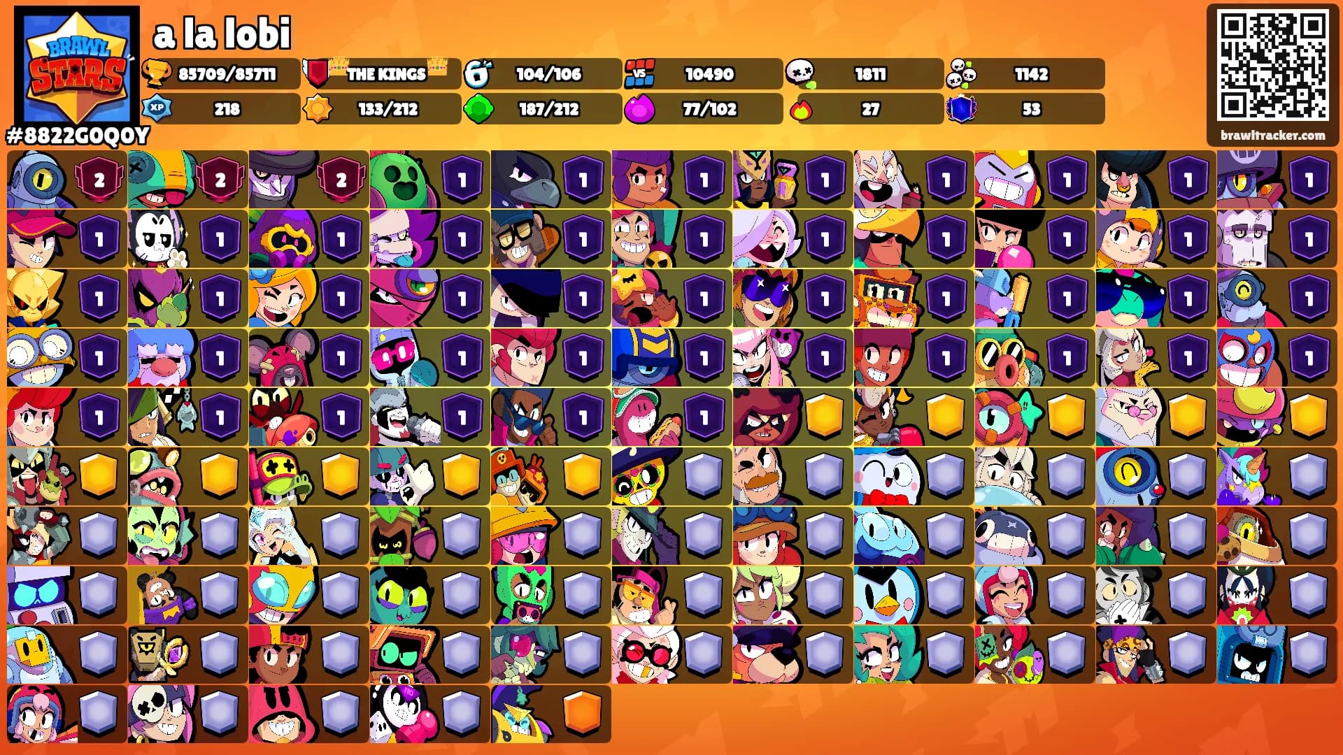a la lobi's Ranks