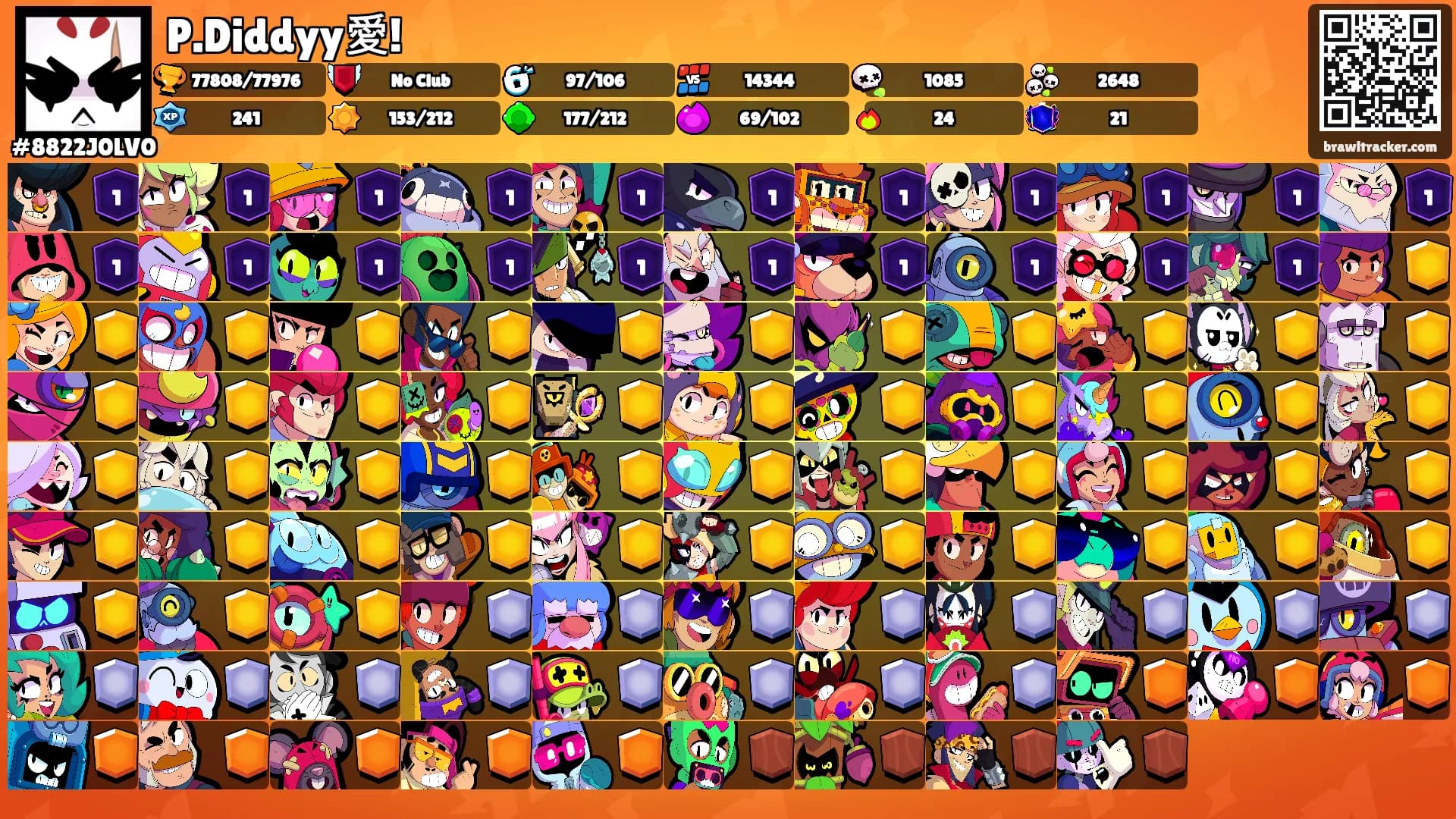 P.Diddyy愛!'s Ranks