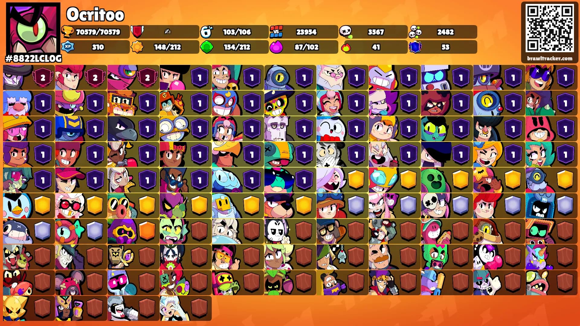 Ocritoo's Ranks