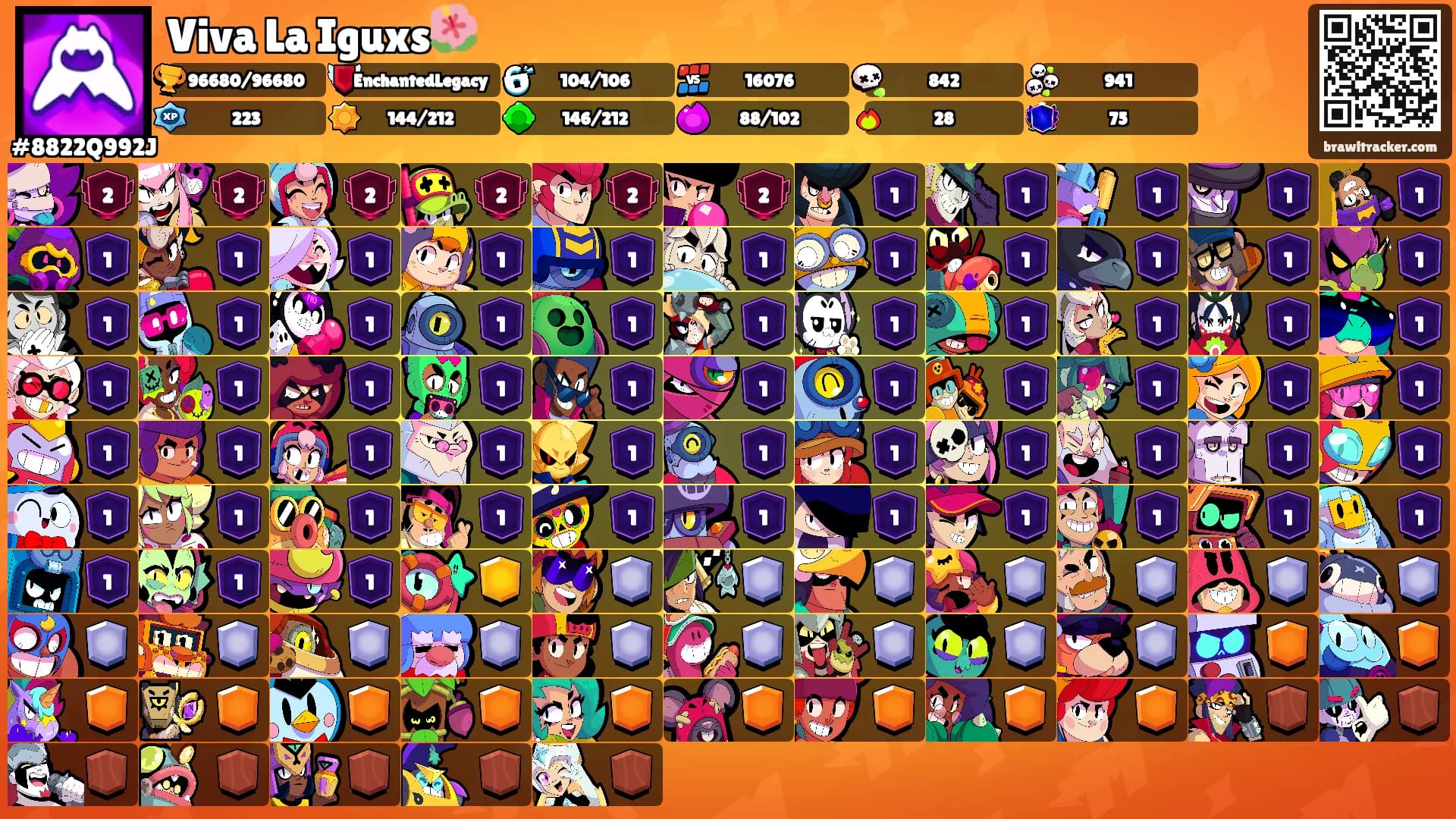 Viva La Iguxs🌺's Ranks