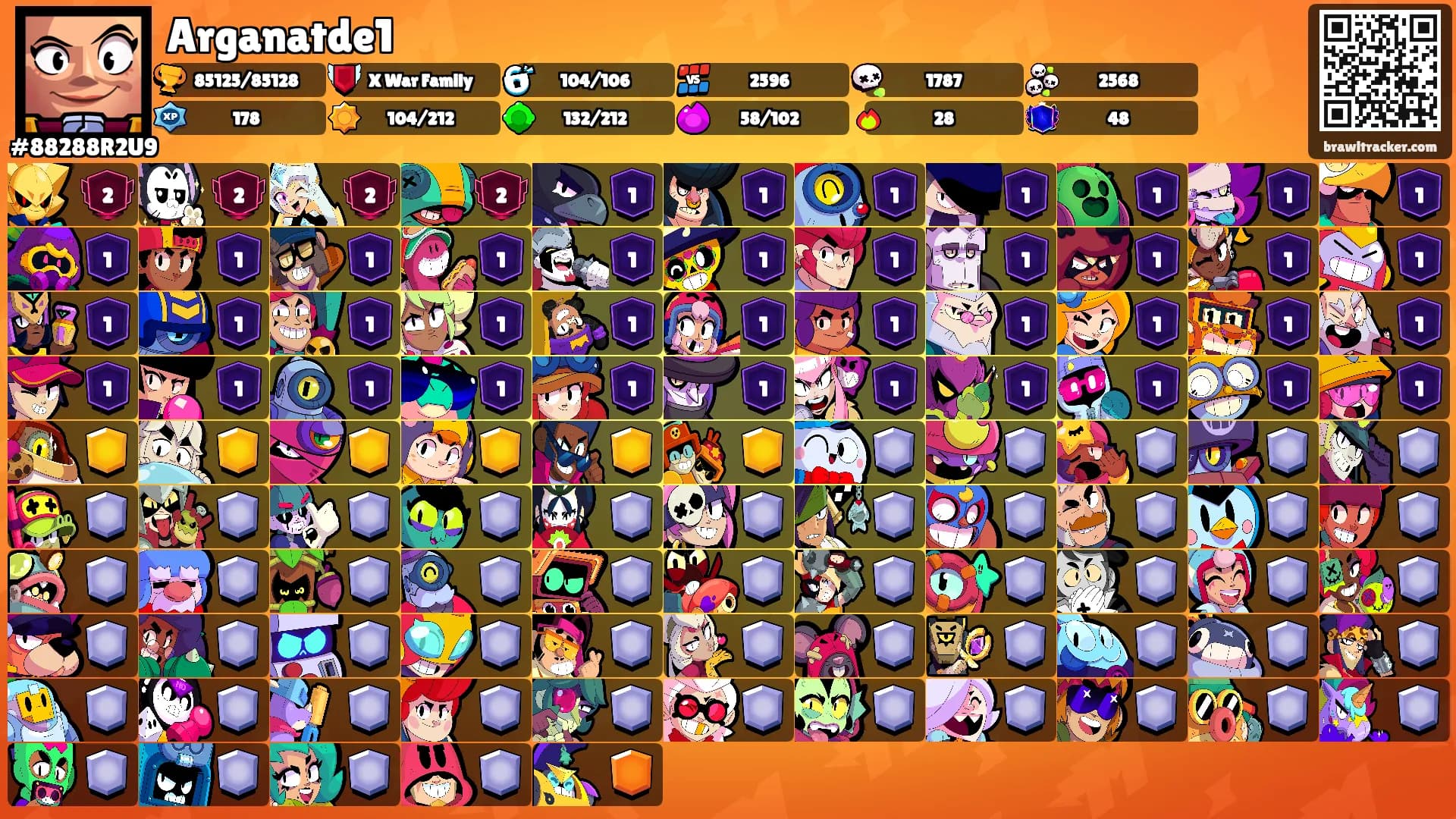 Arganatde1's Ranks