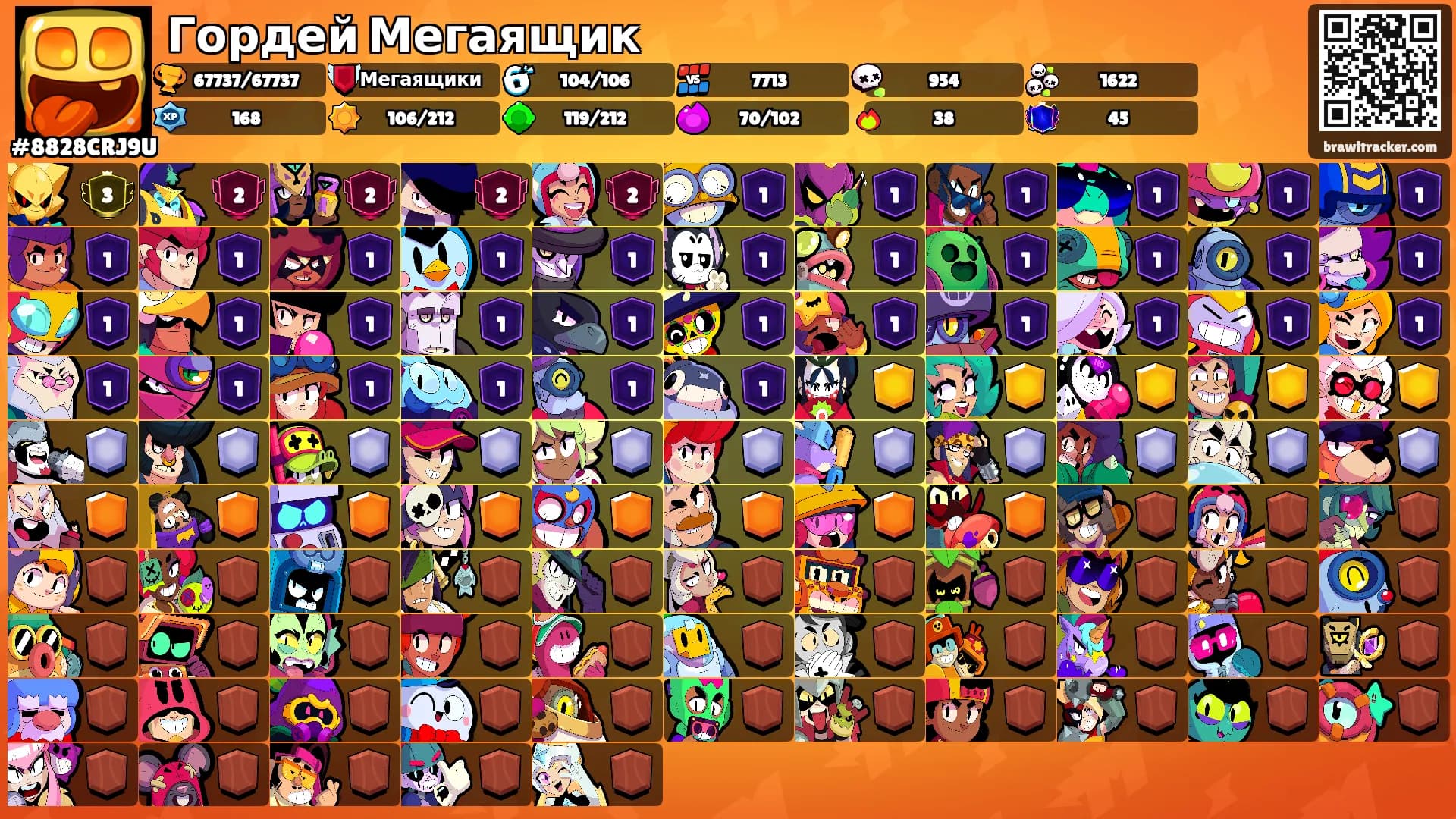 Гордей Мегаящик's Ranks
