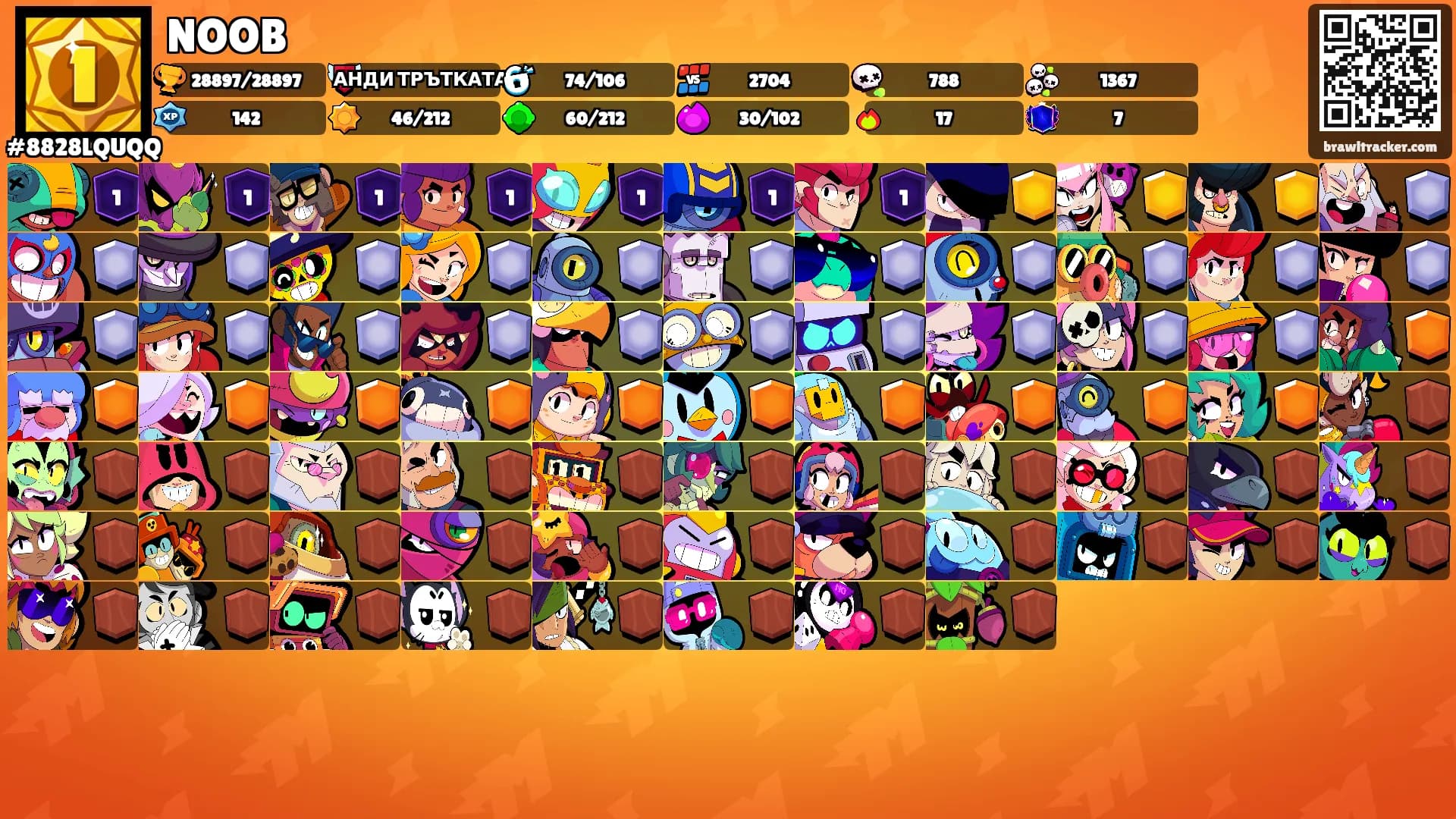 NOOB's Ranks