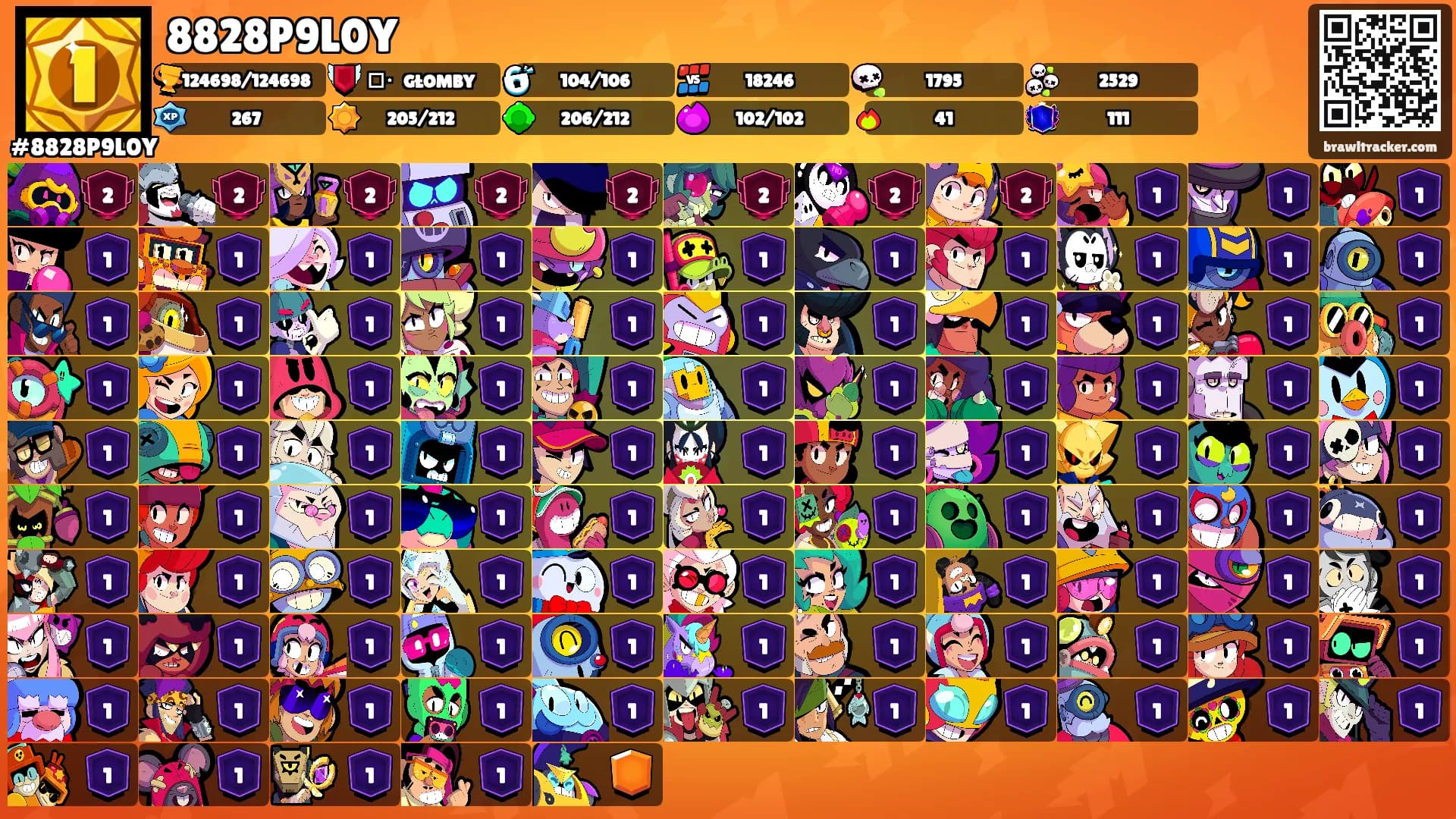 8828P9L0Y's Ranks