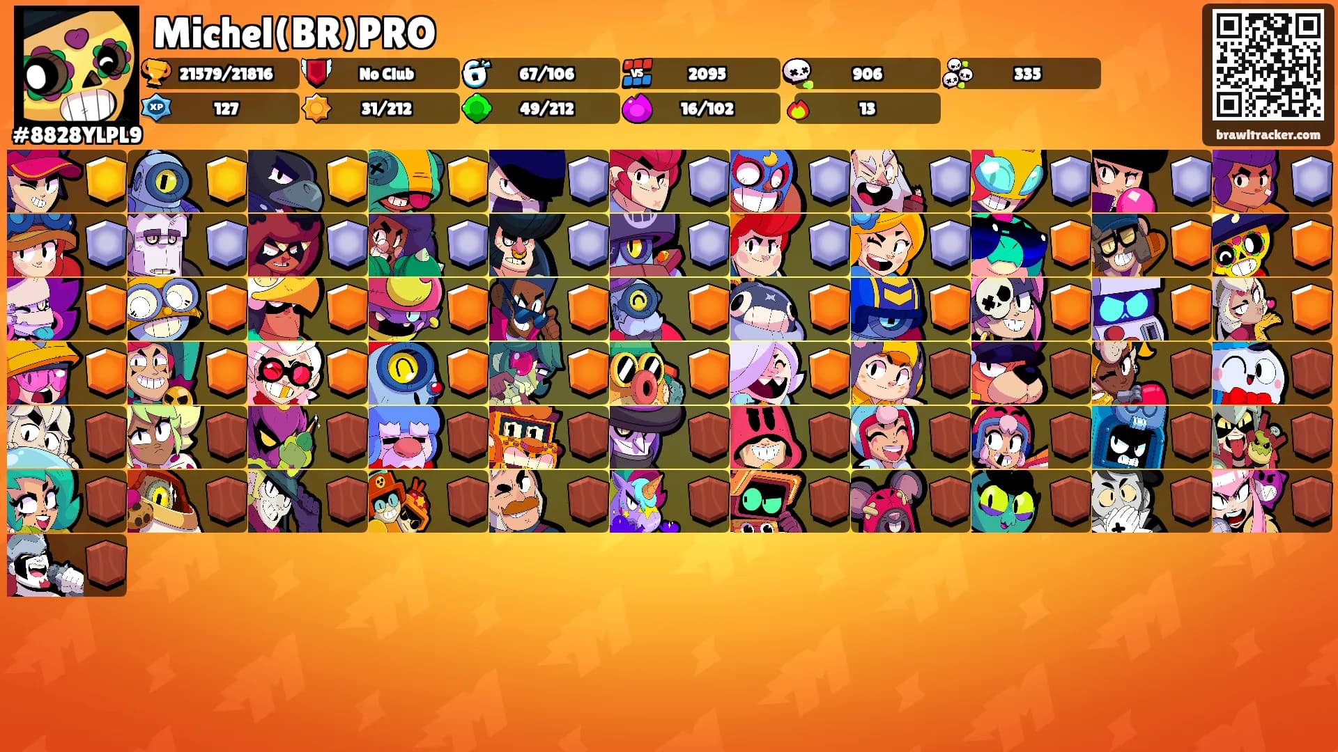 Michel(BR)PRO's Ranks