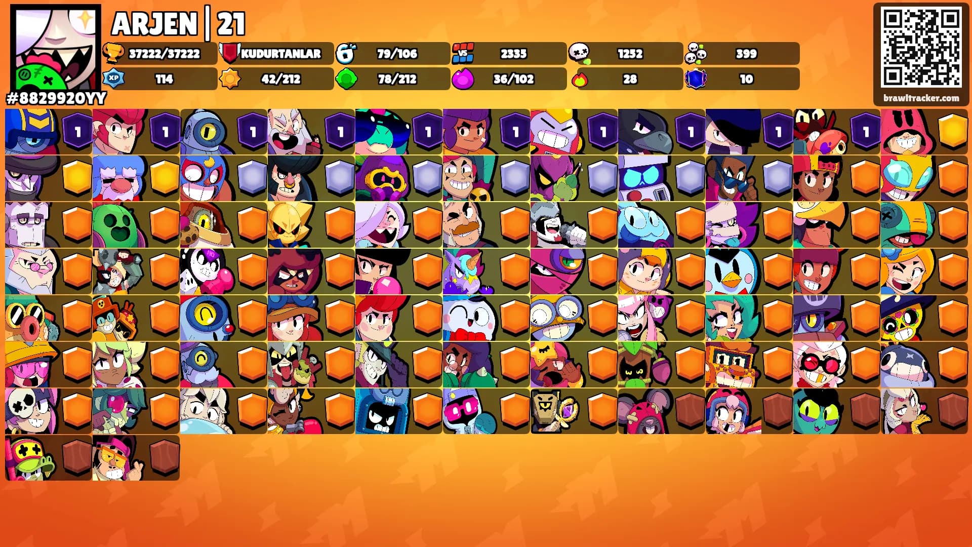 ARJEN|21's Ranks